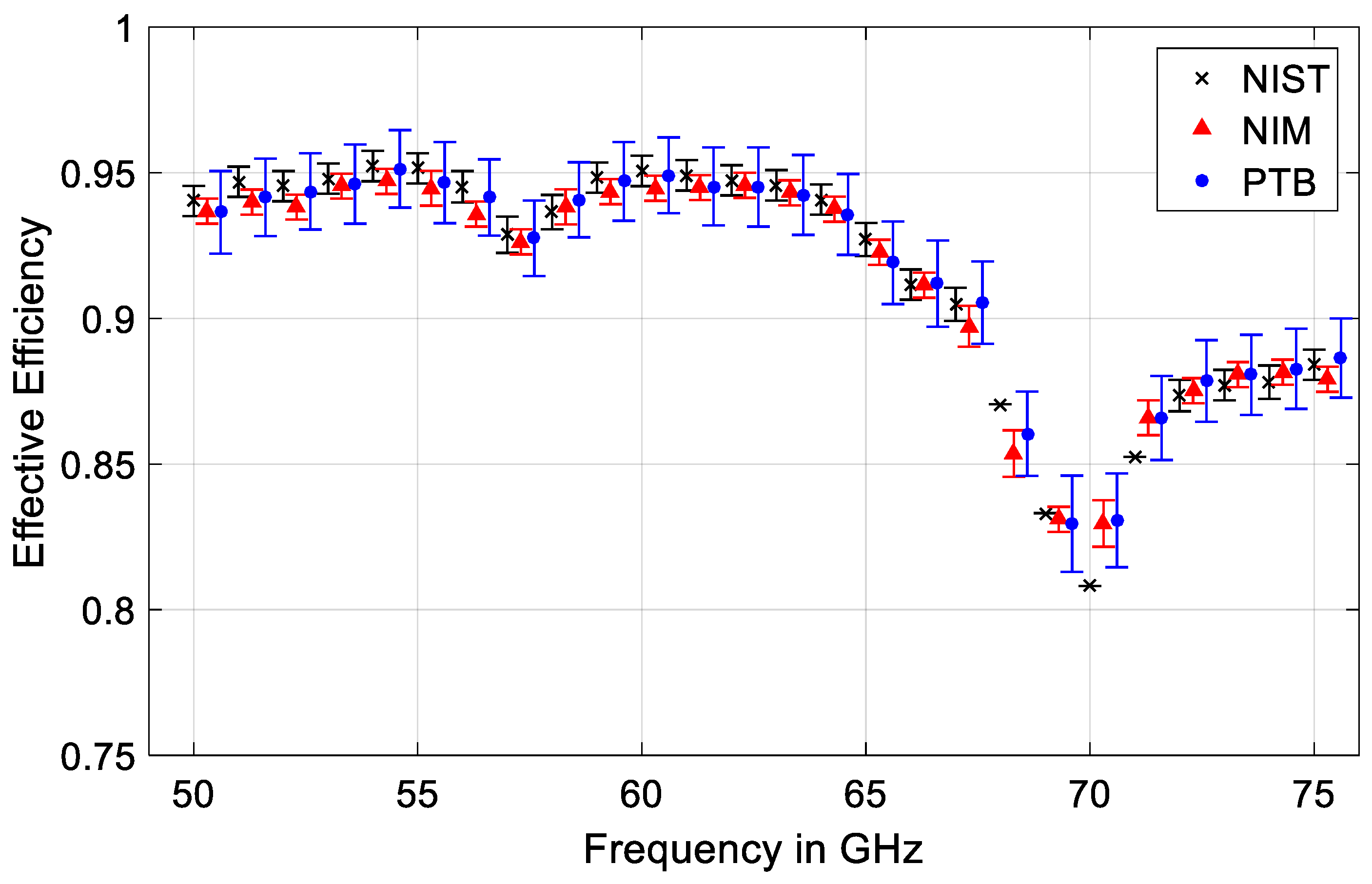 Sensors 20 00245 g006
