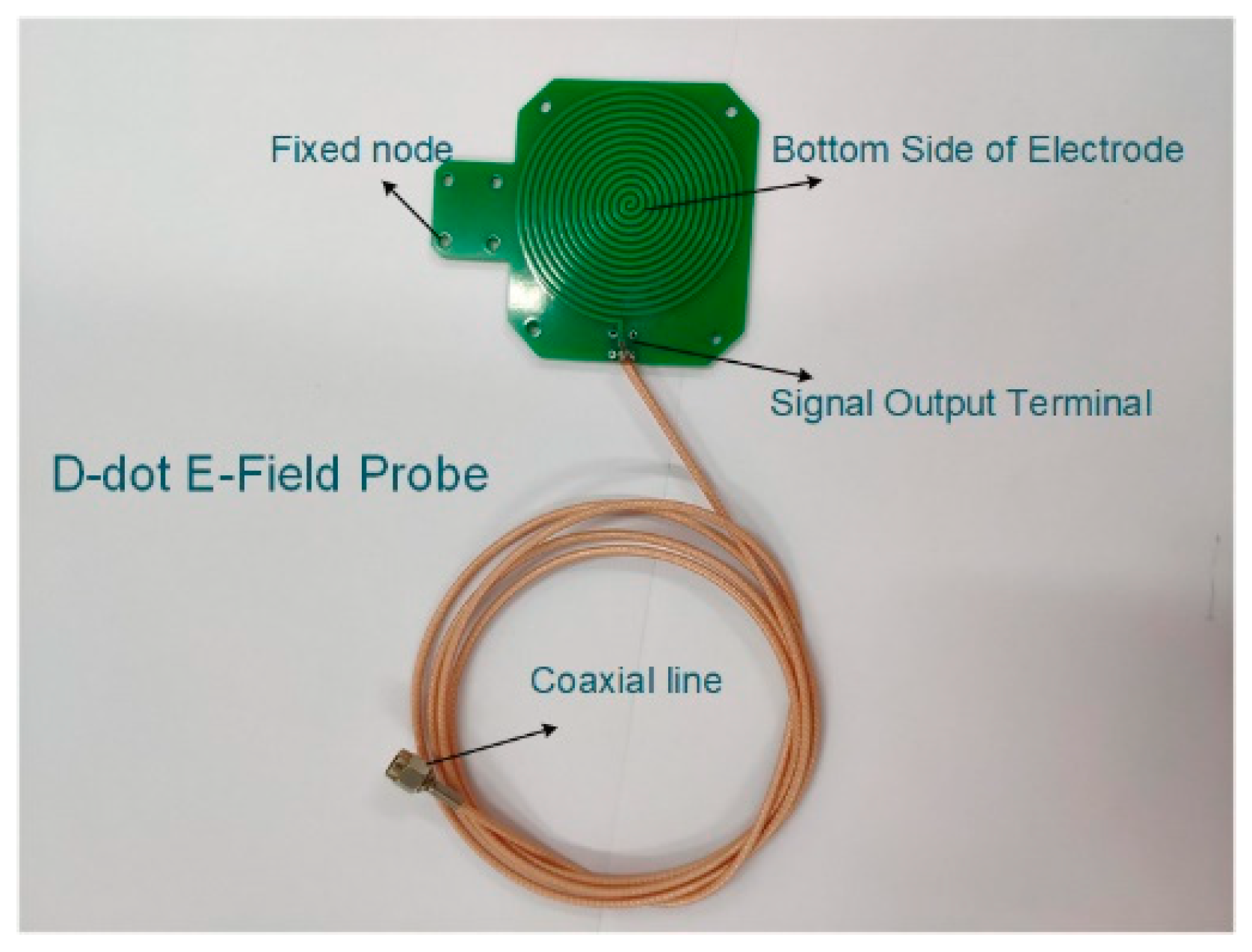 Contactless voltage sensor discount