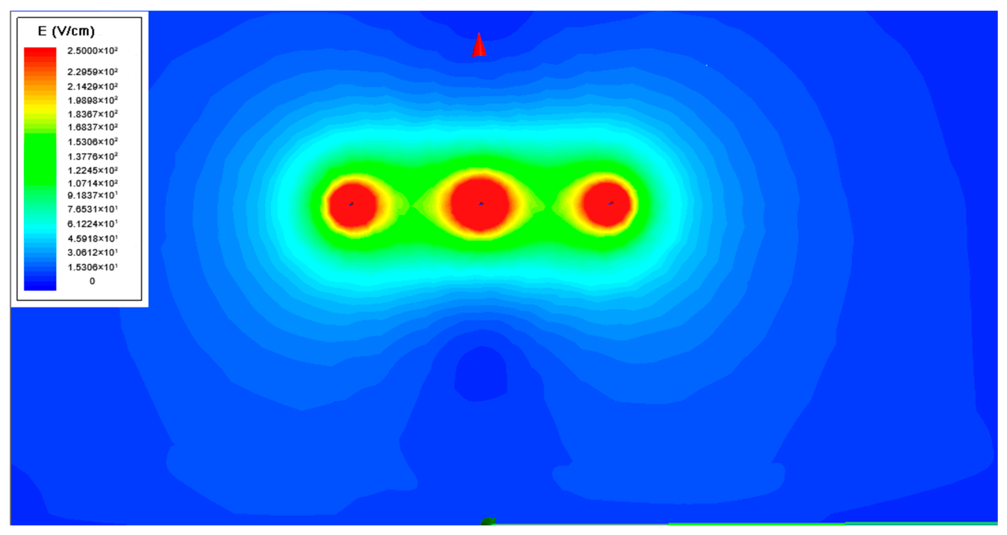 Sensors 20 00246 g005 Sensors 20 00246 g005