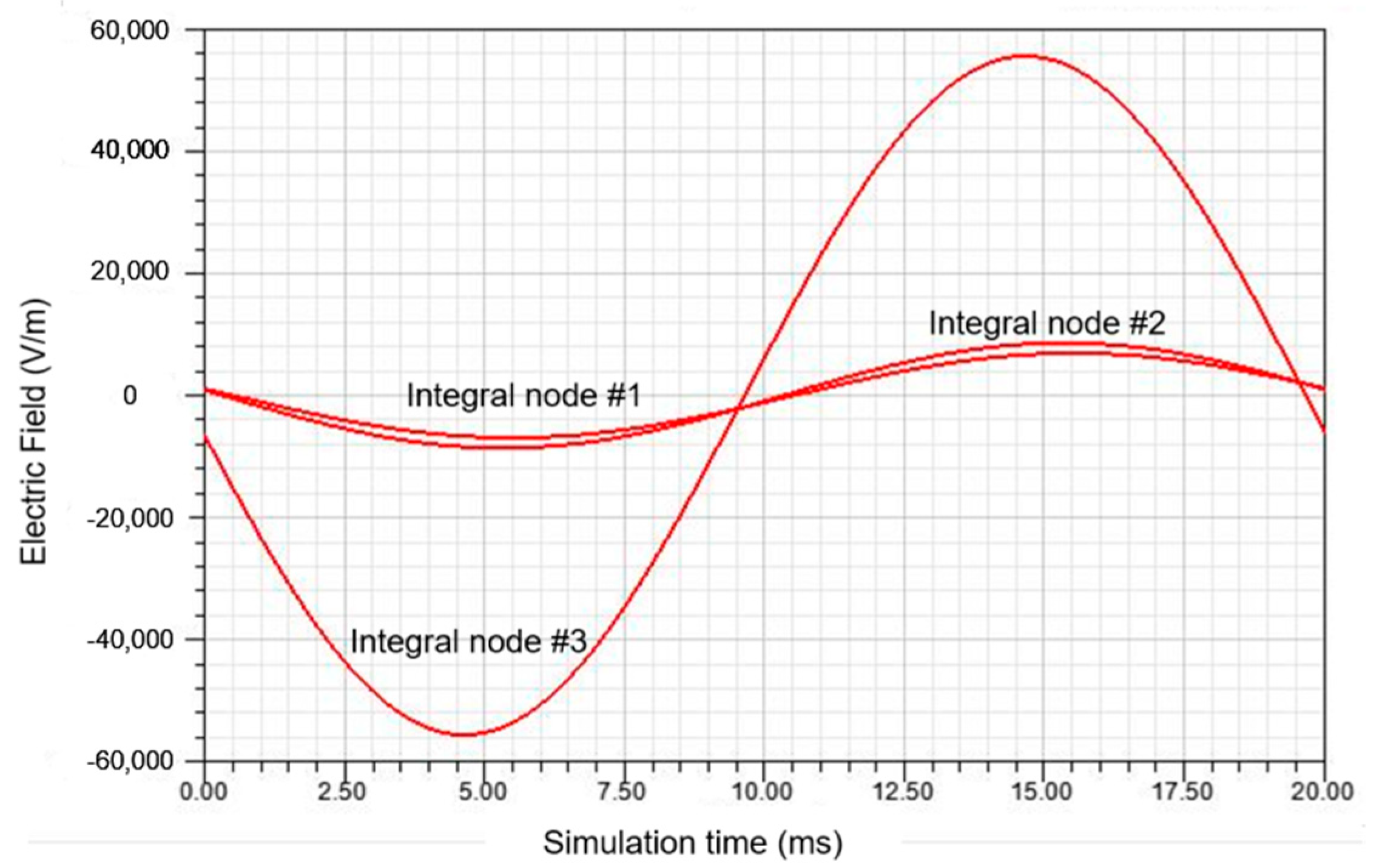 Sensors 20 00246 g008 Sensors 20 00246 g008