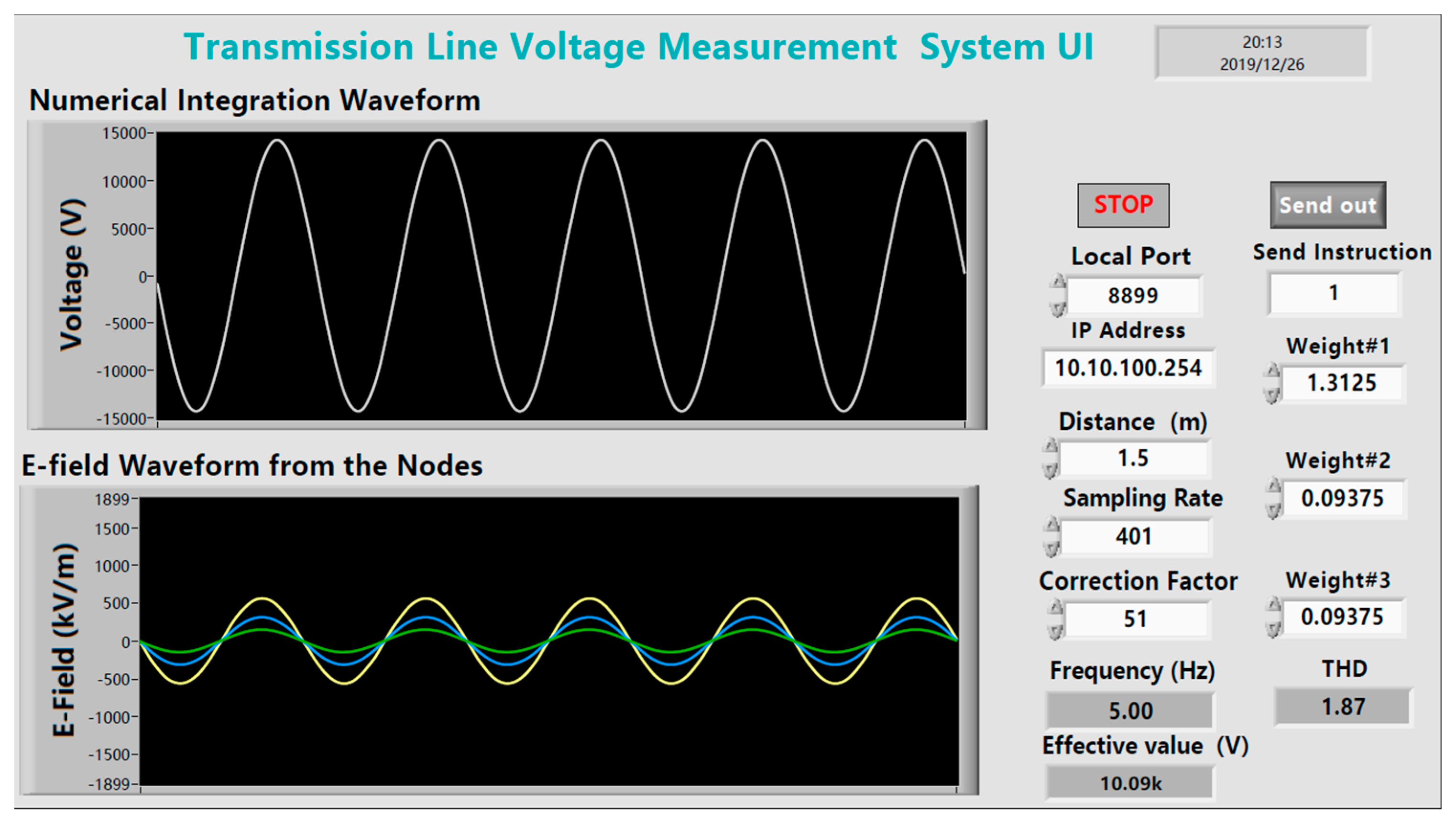 Sensors 20 00246 g012 Sensors 20 00246 g012