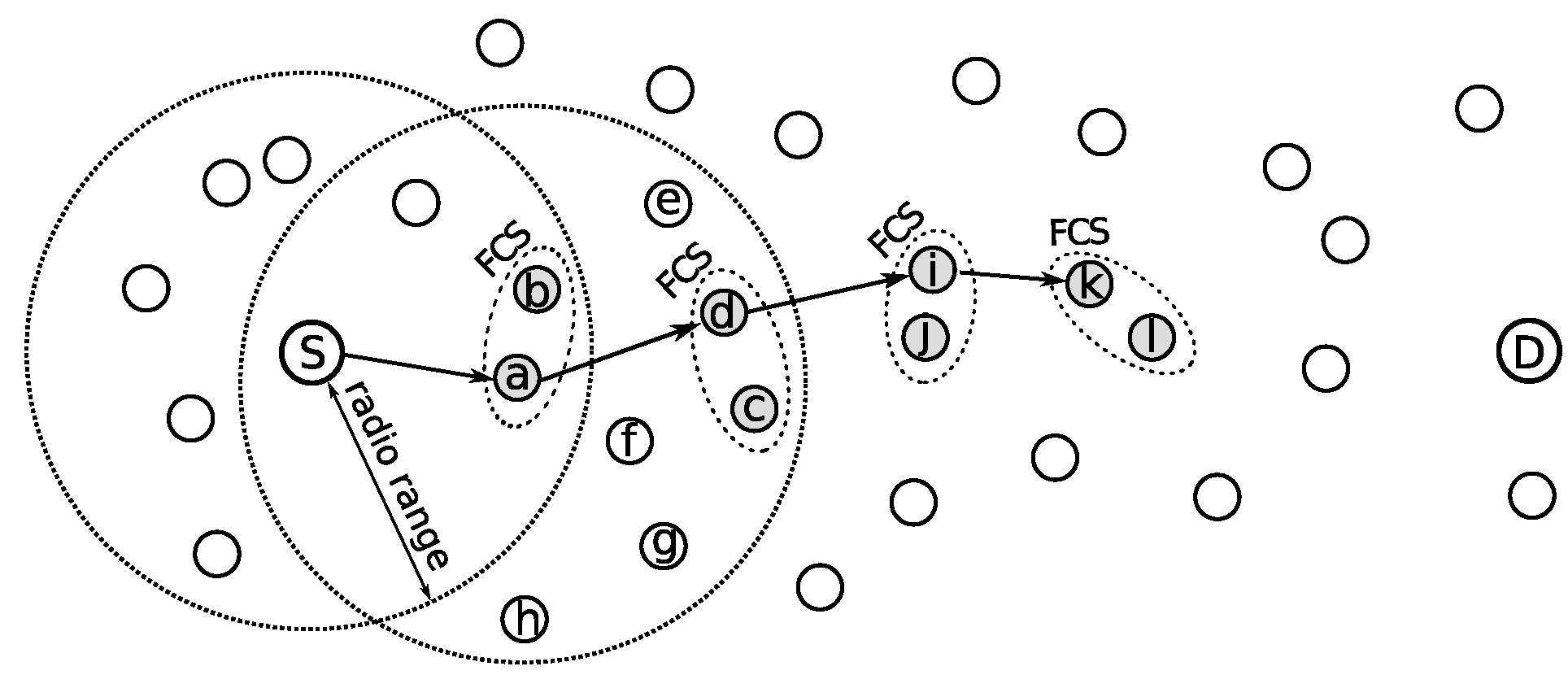 Sensors 20 00250 g001