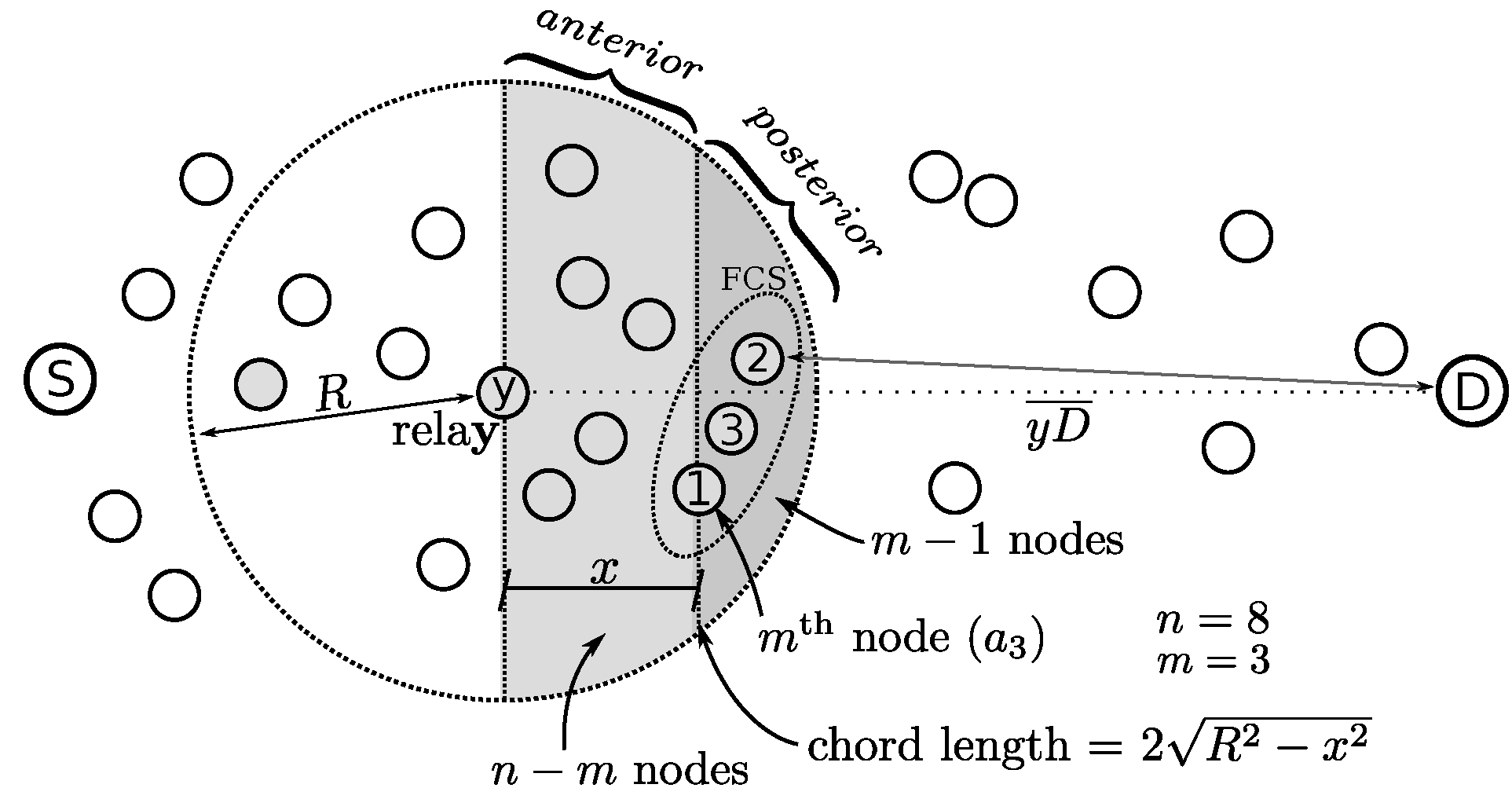 Sensors 20 00250 g004