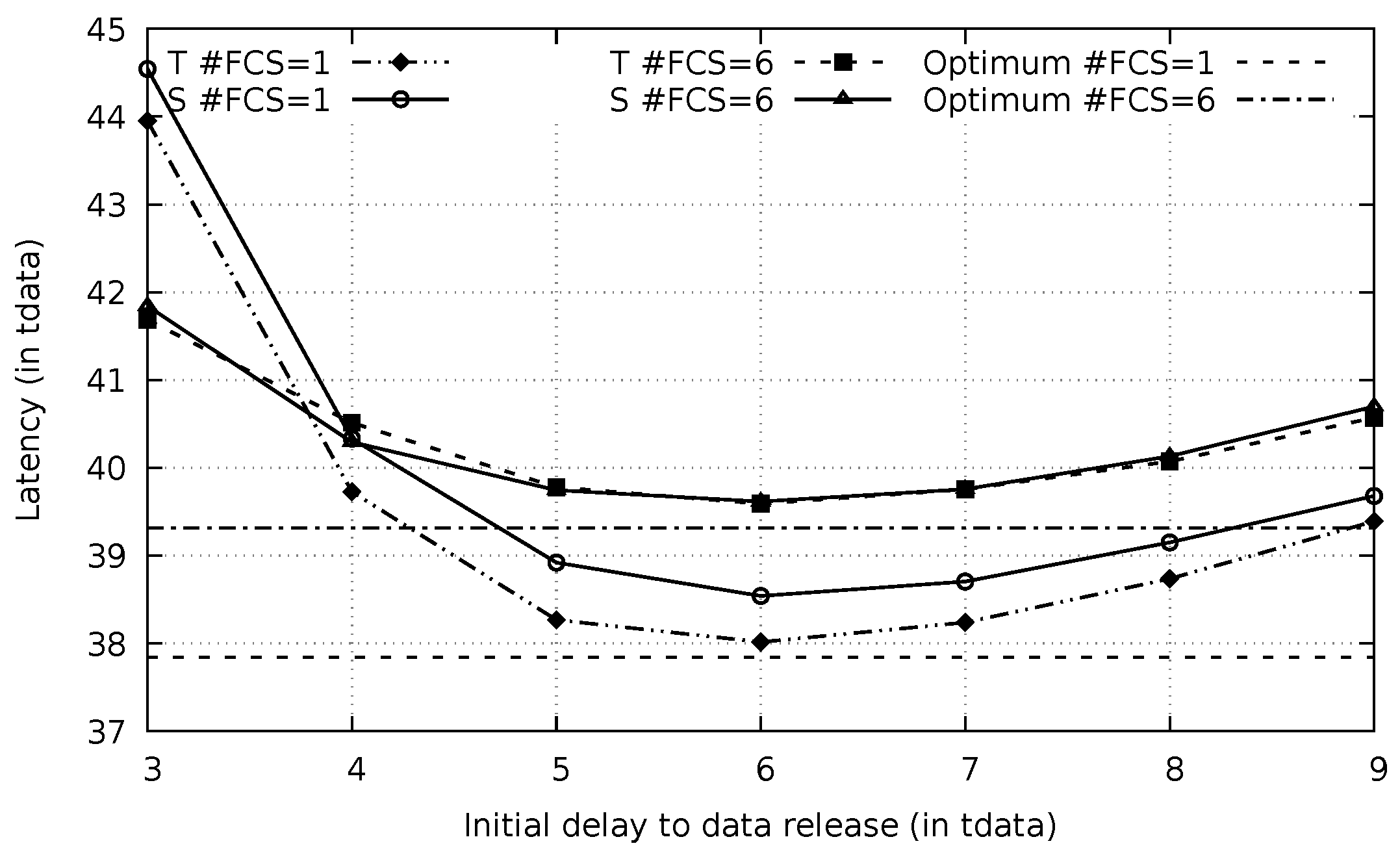 Sensors 20 00250 g007