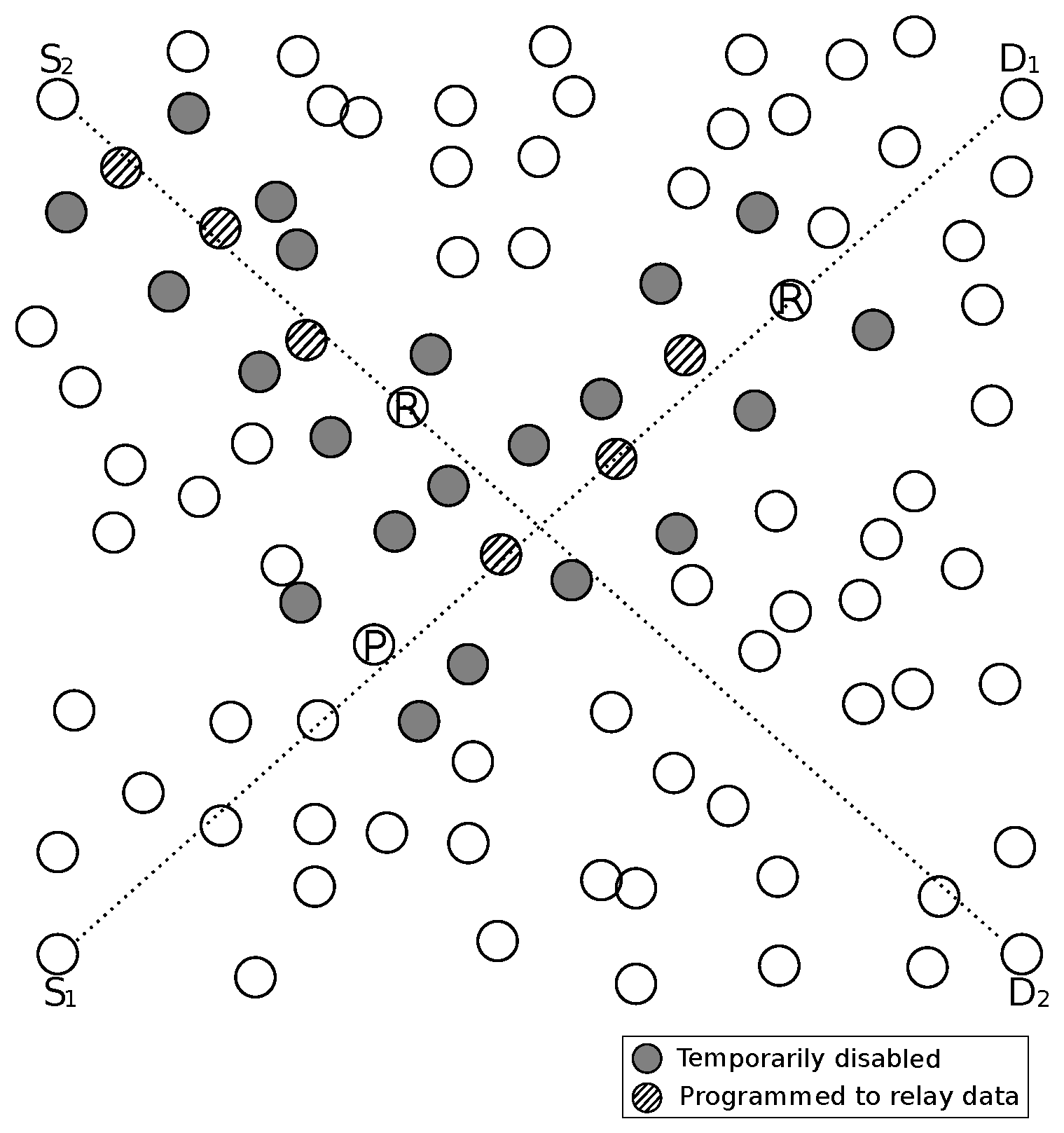 Sensors 20 00250 g010