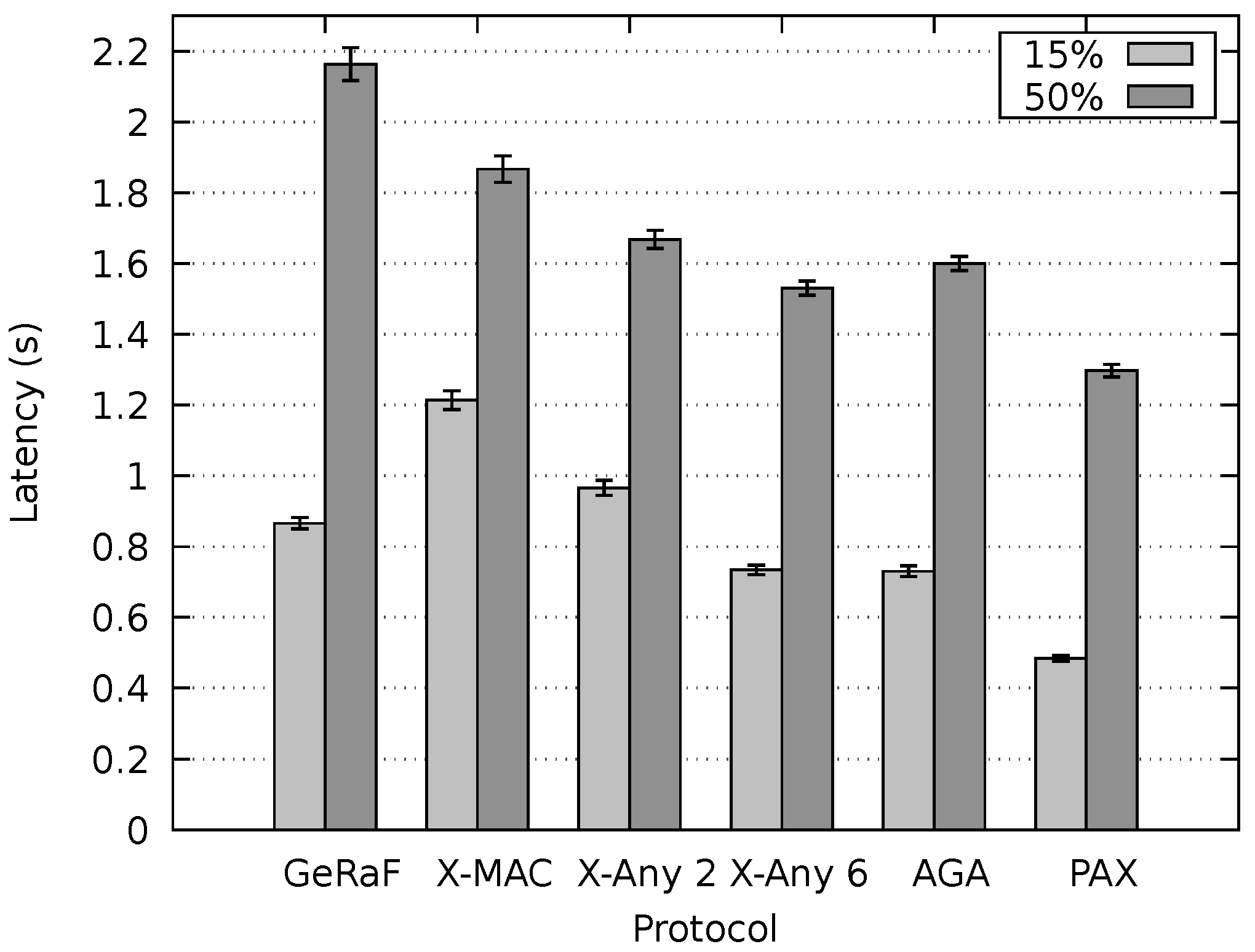 Sensors 20 00250 g011
