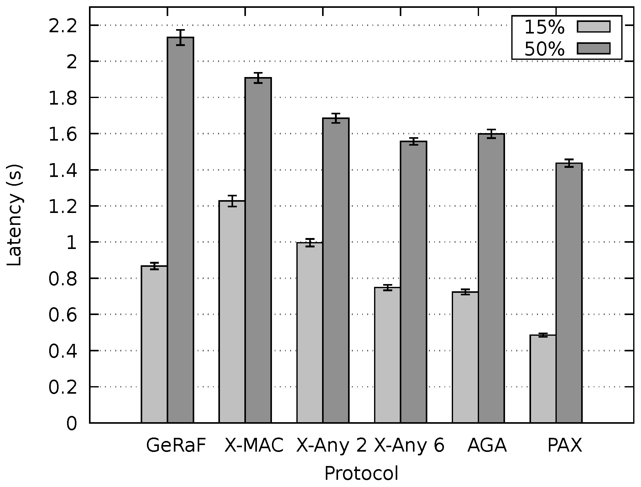 Sensors 20 00250 g012