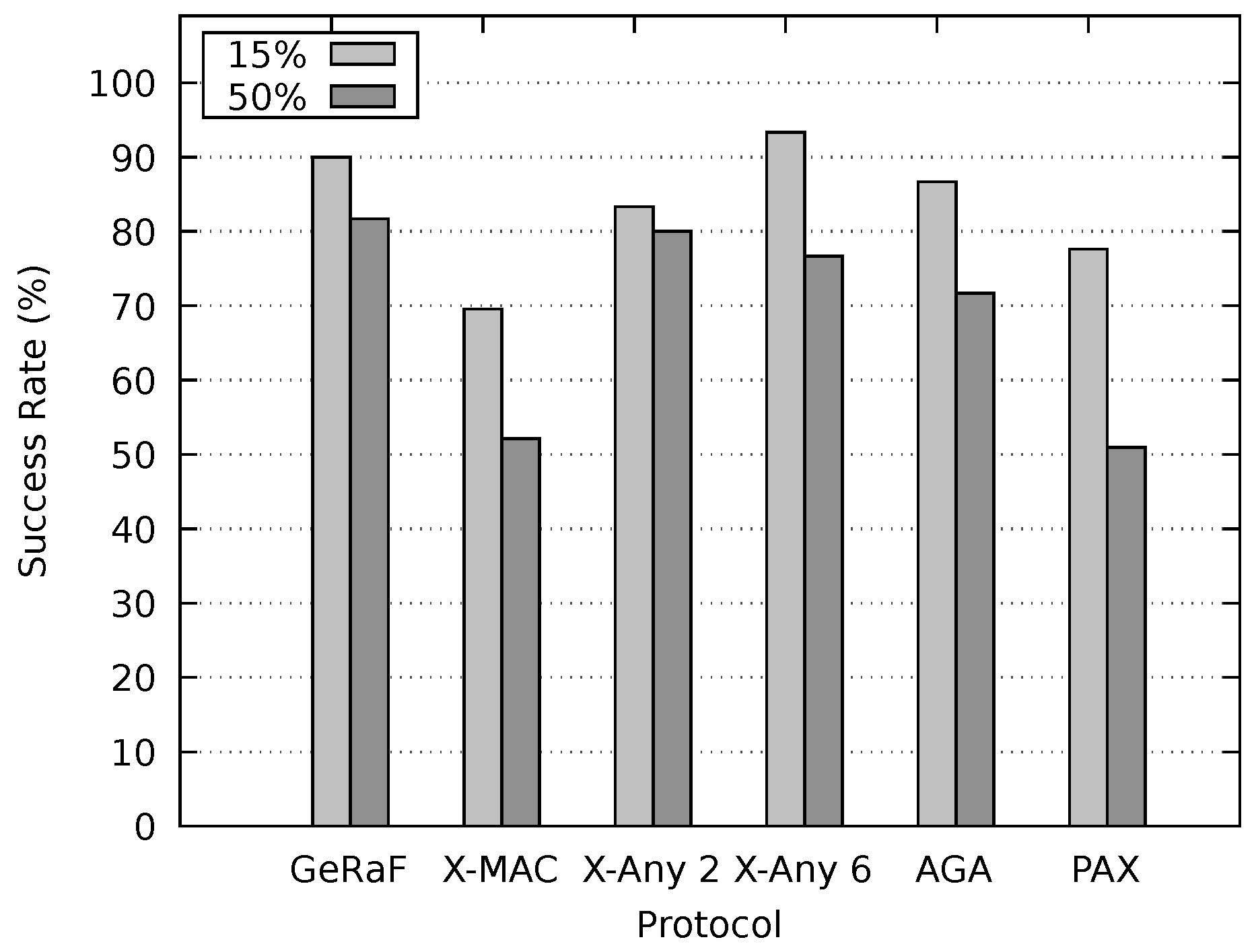 Sensors 20 00250 g013