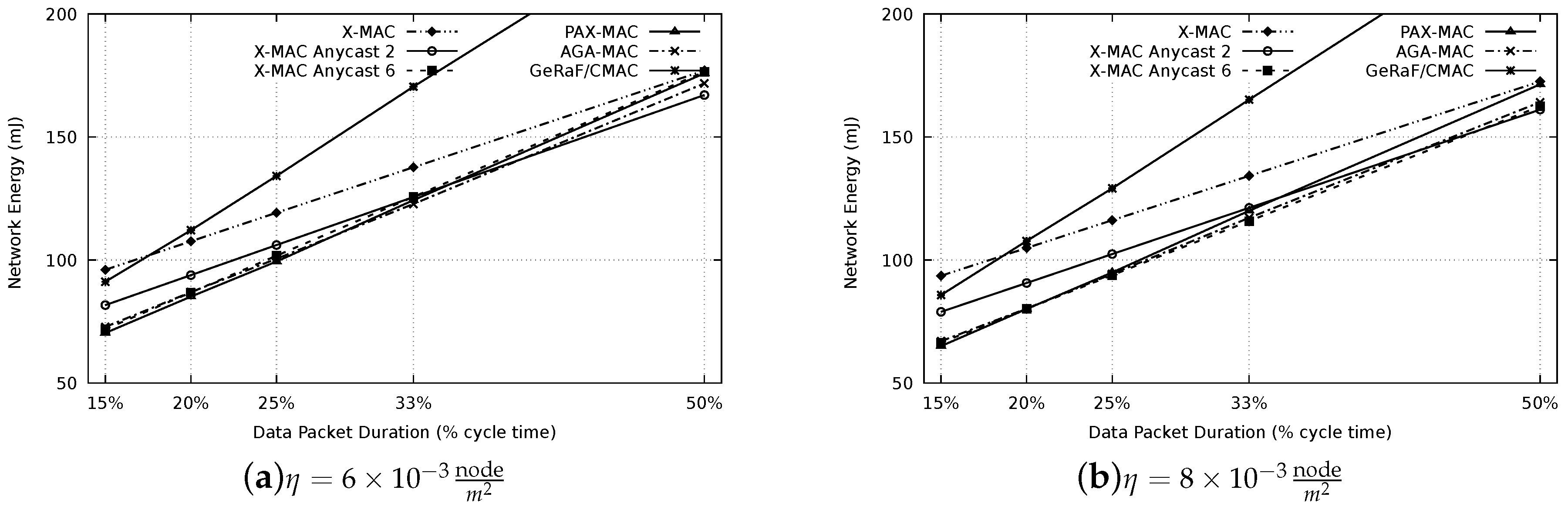 Sensors 20 00250 g016