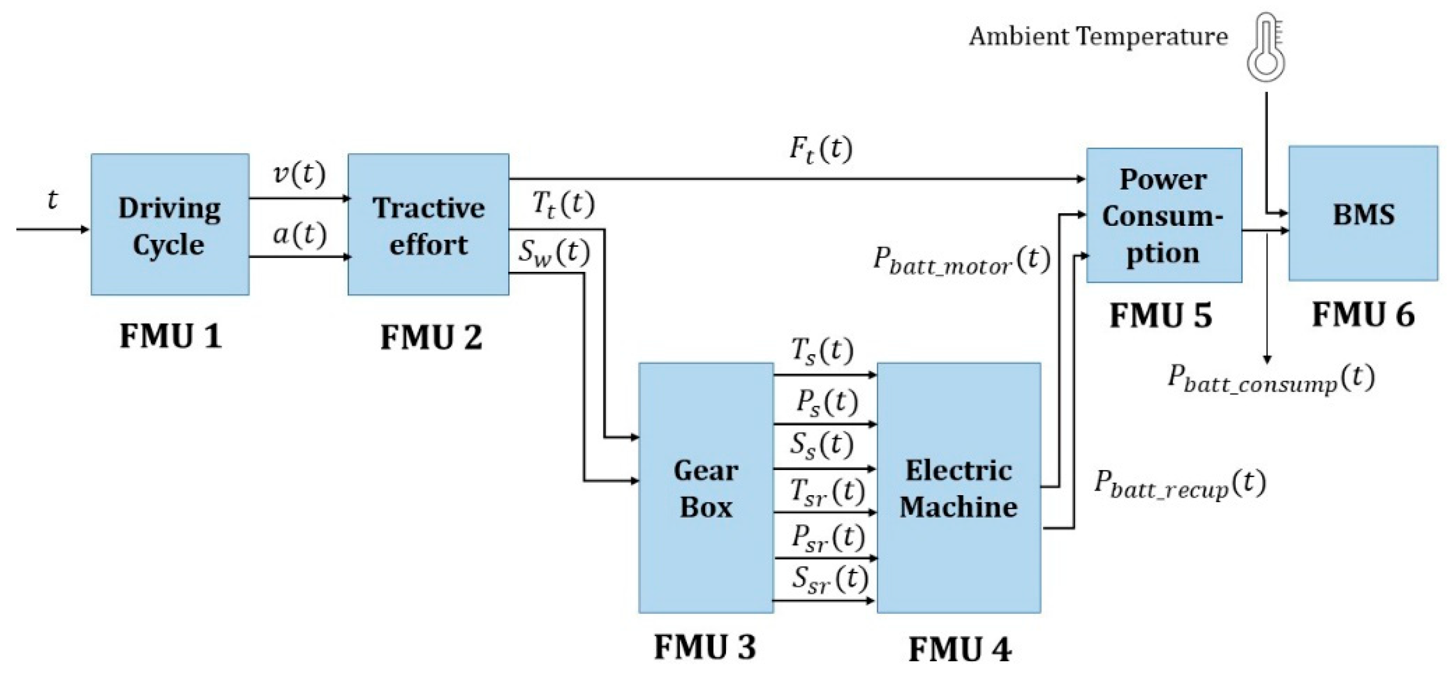 Sensors 20 00252 g011