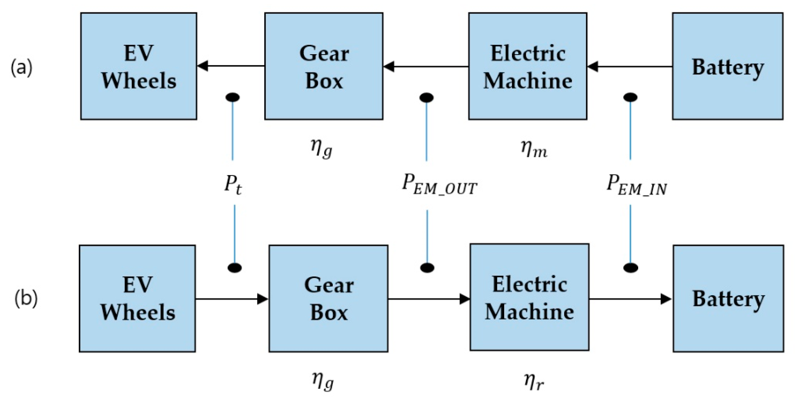 Sensors 20 00252 g012