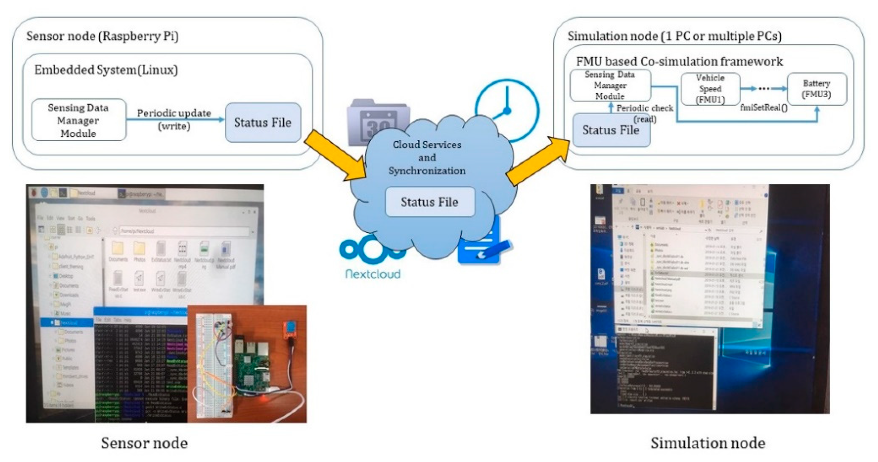 Sensors 20 00252 g013