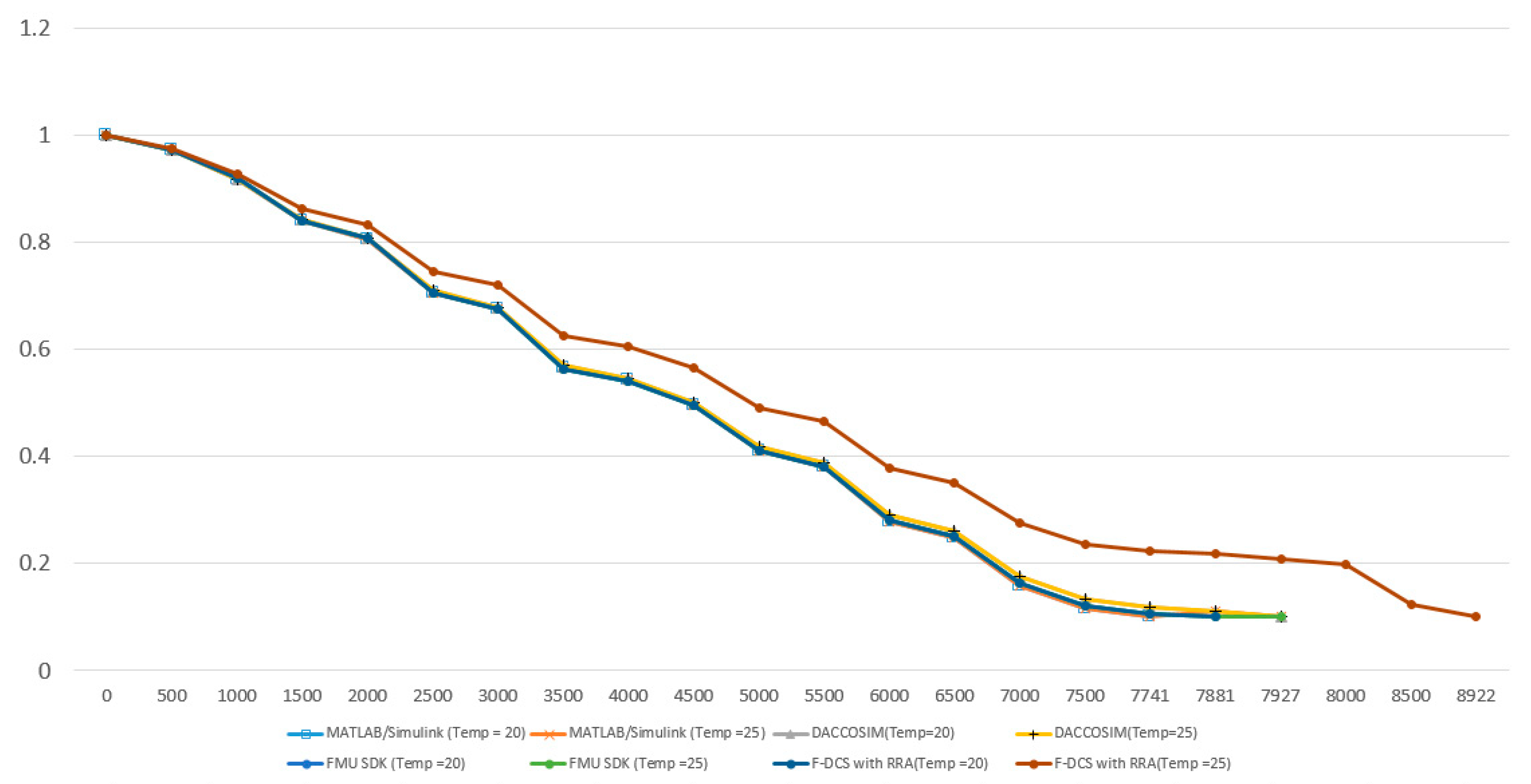 Sensors 20 00252 g017
