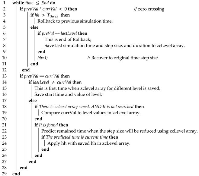 Sensors 20 00252 i003
