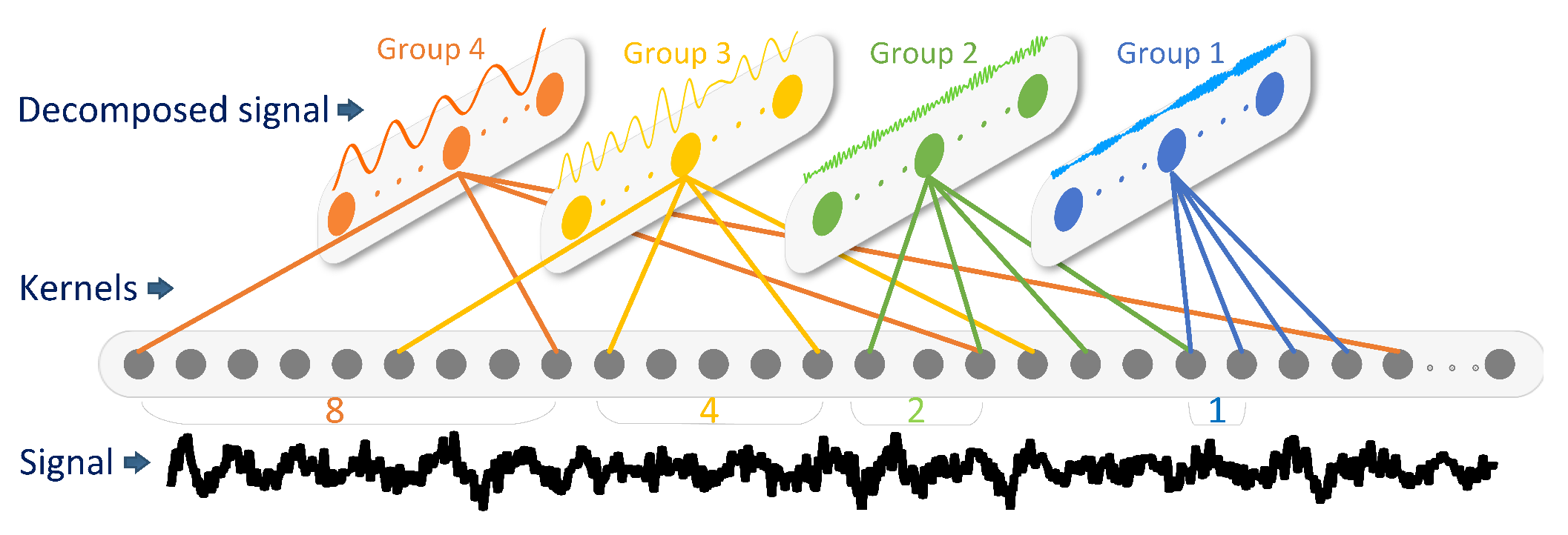Sensors 20 00253 g002 Sensors 20 00253 g002