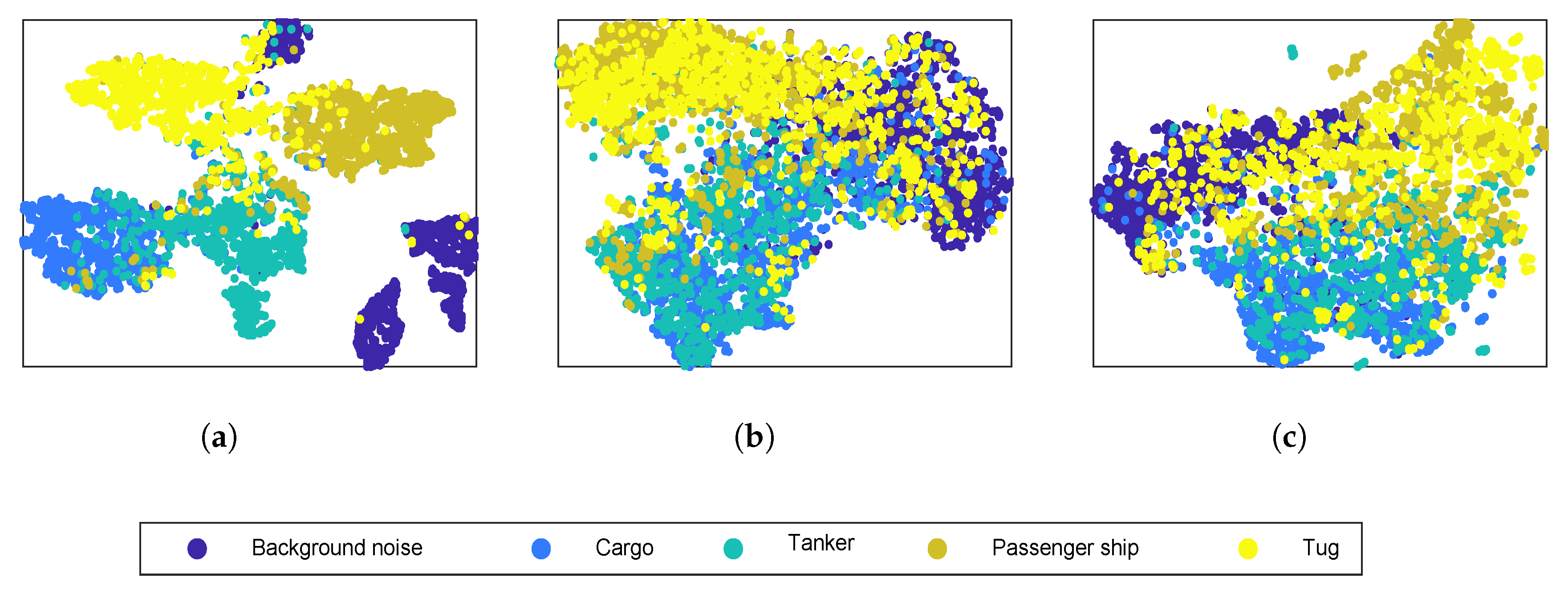 Sensors 20 00253 g006 Sensors 20 00253 g006