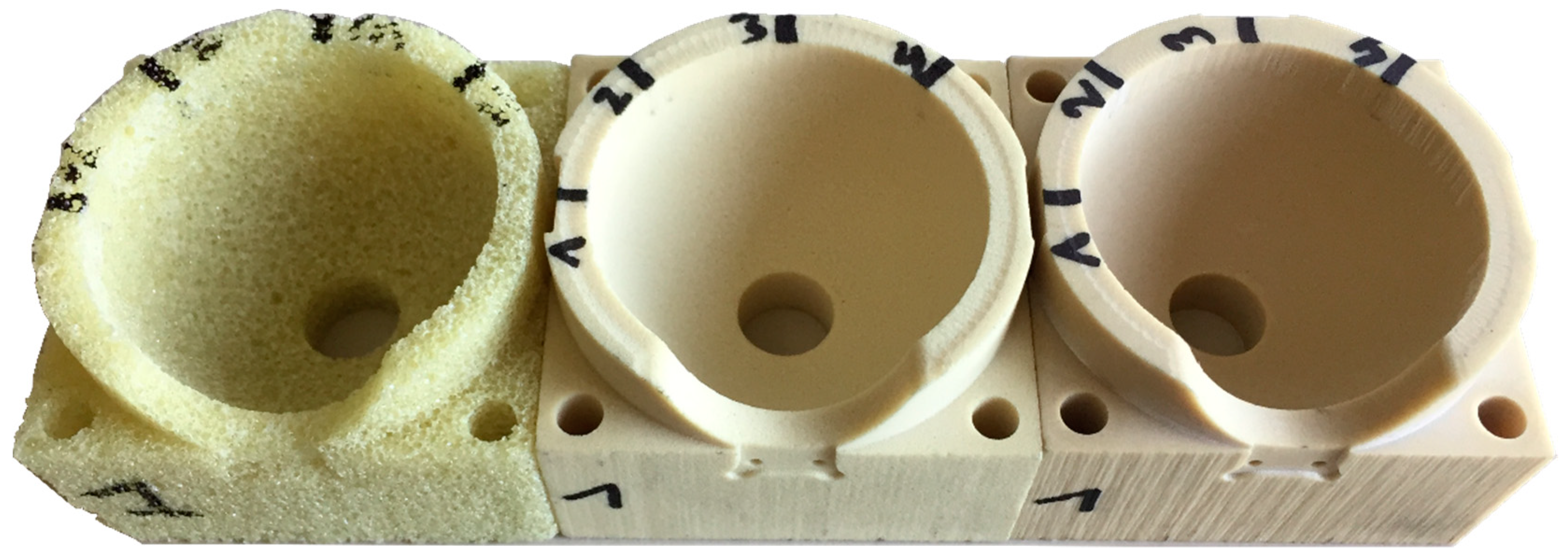 Sensors 20 00254 g001 Sensors 20 00254 g001