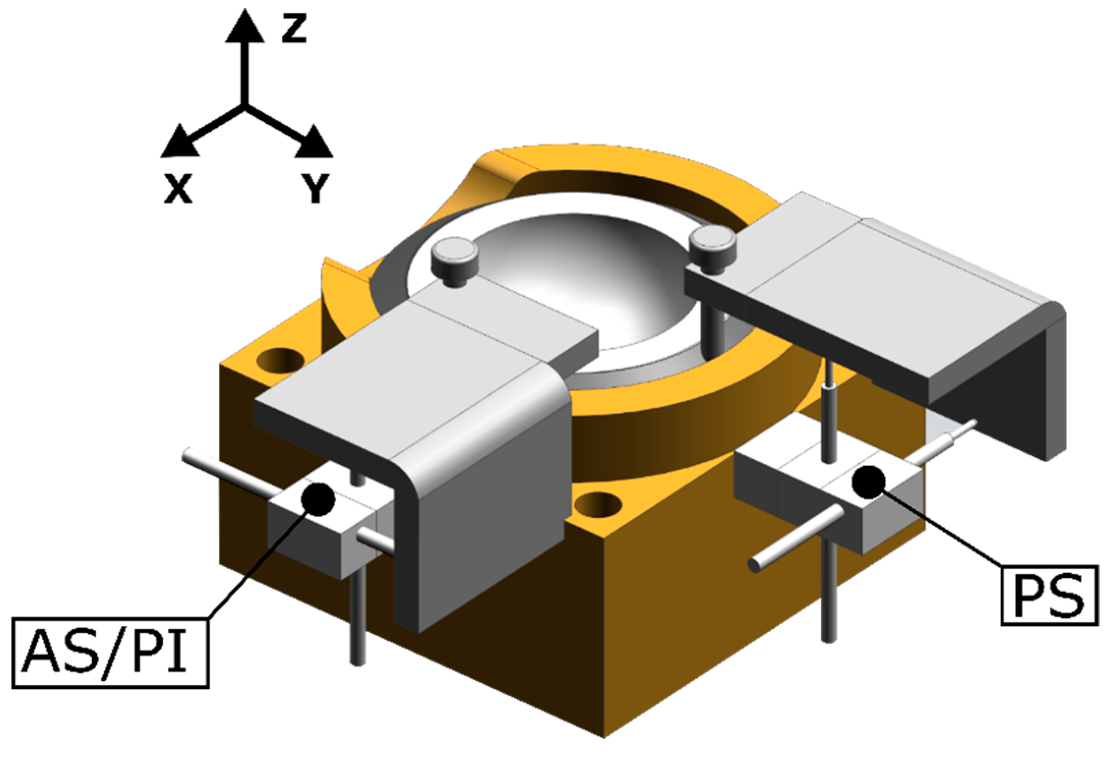Sensors 20 00254 g003 Sensors 20 00254 g003
