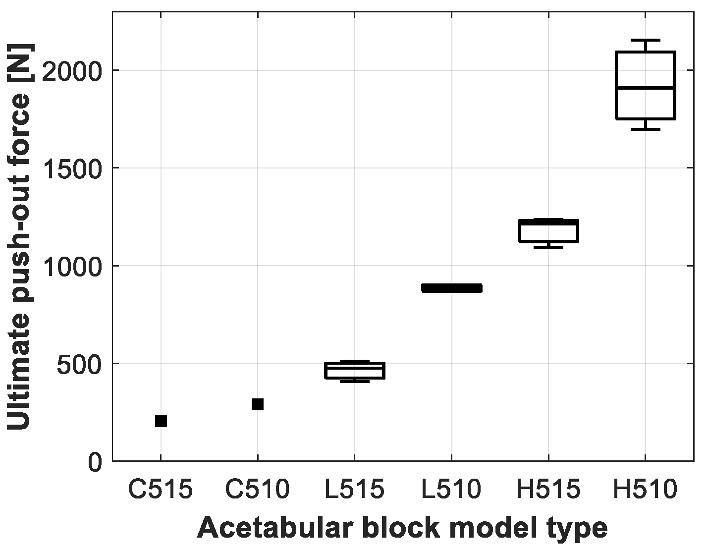 Sensors 20 00254 g009 Sensors 20 00254 g009