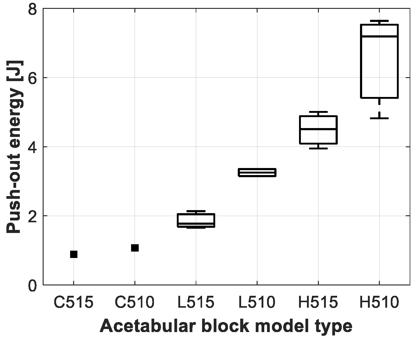 Sensors 20 00254 g011 Sensors 20 00254 g011