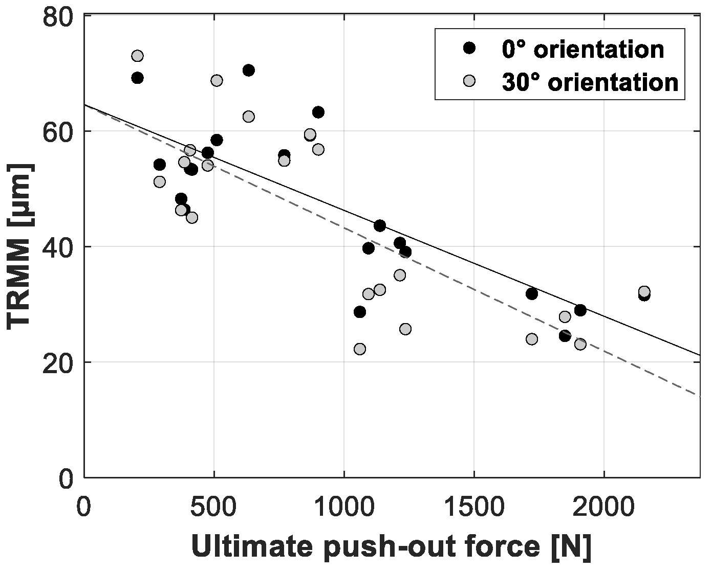 Sensors 20 00254 g012 Sensors 20 00254 g012