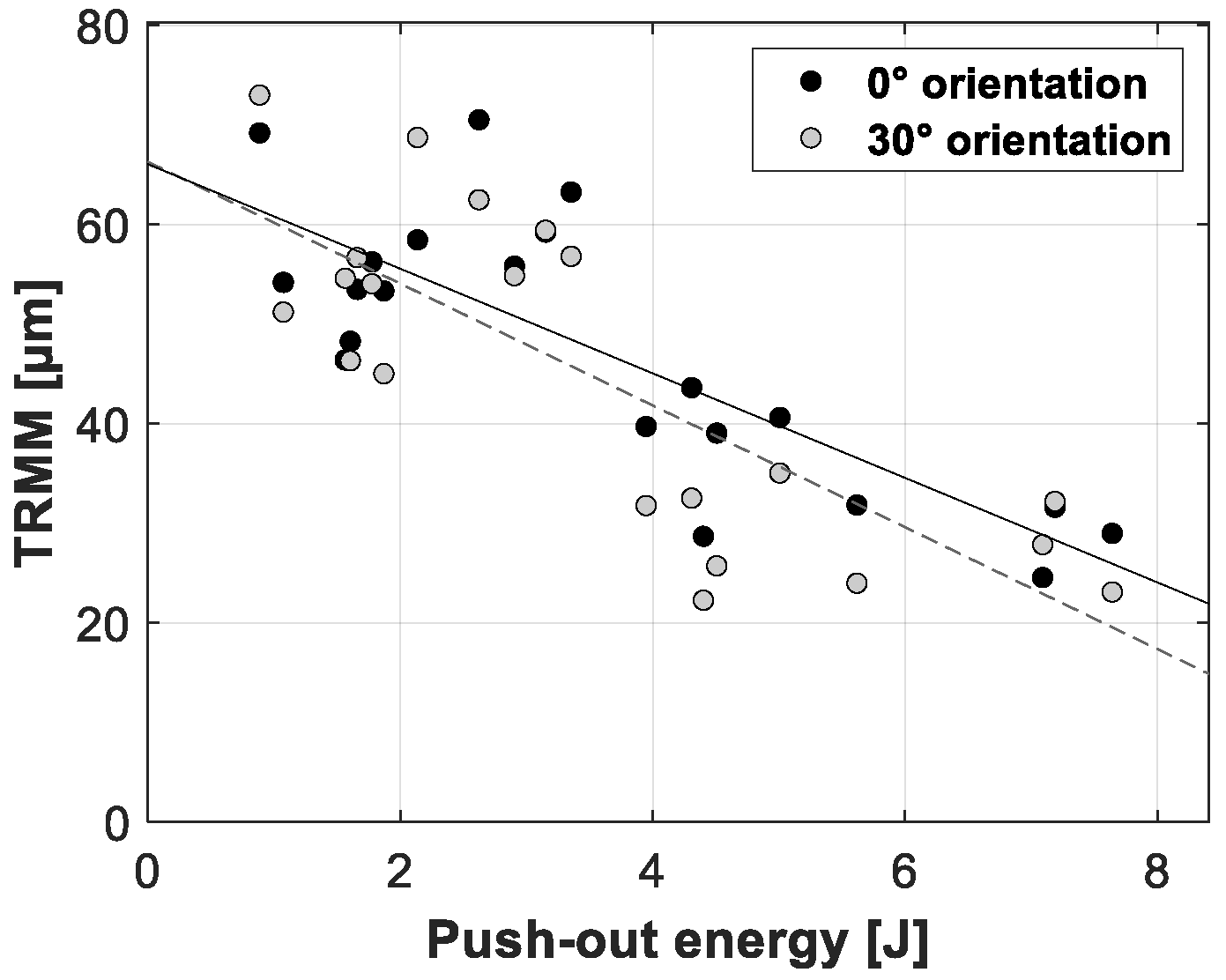 Sensors 20 00254 g014 Sensors 20 00254 g014
