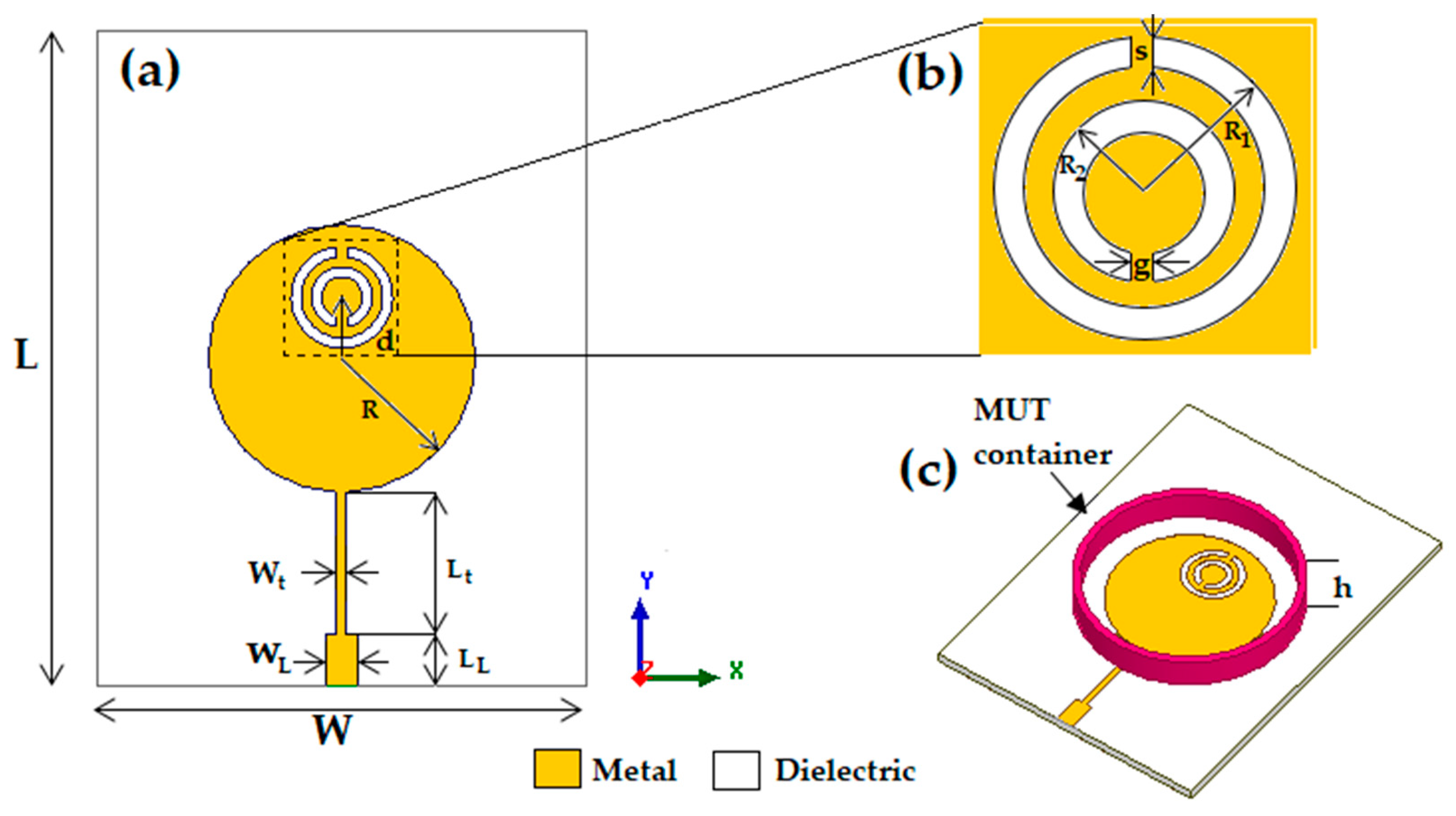 Sensors 20 00255 g001