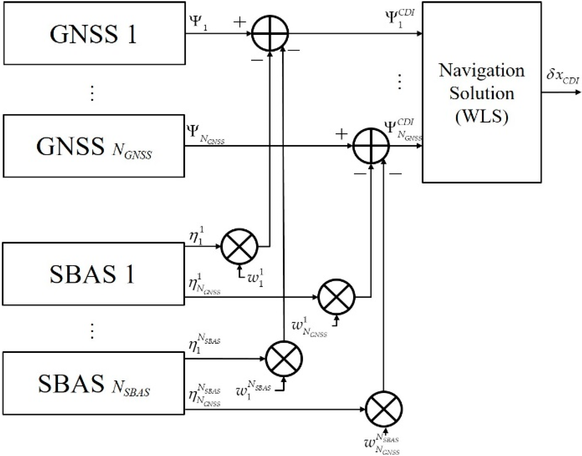 Sensors 20 00256 g005