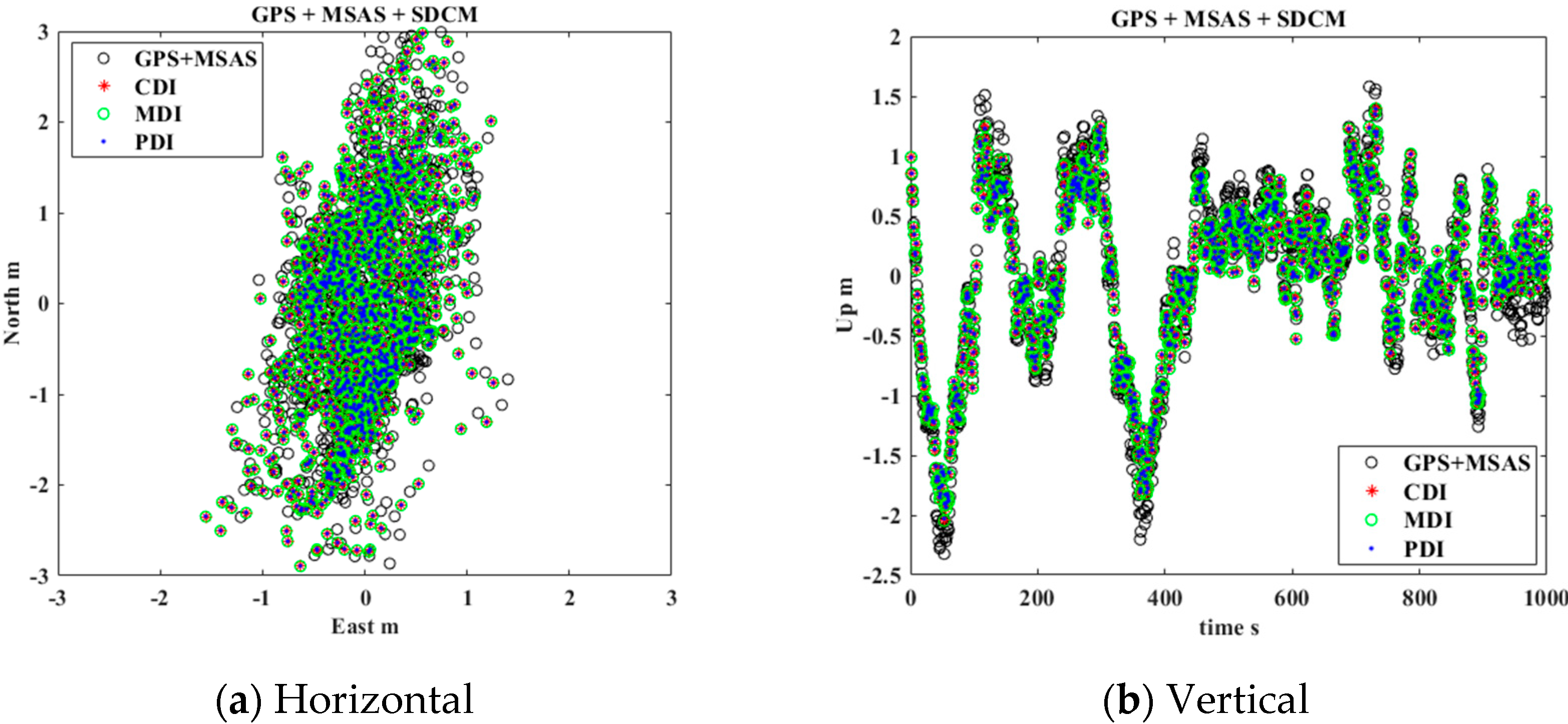 Sensors 20 00256 g008