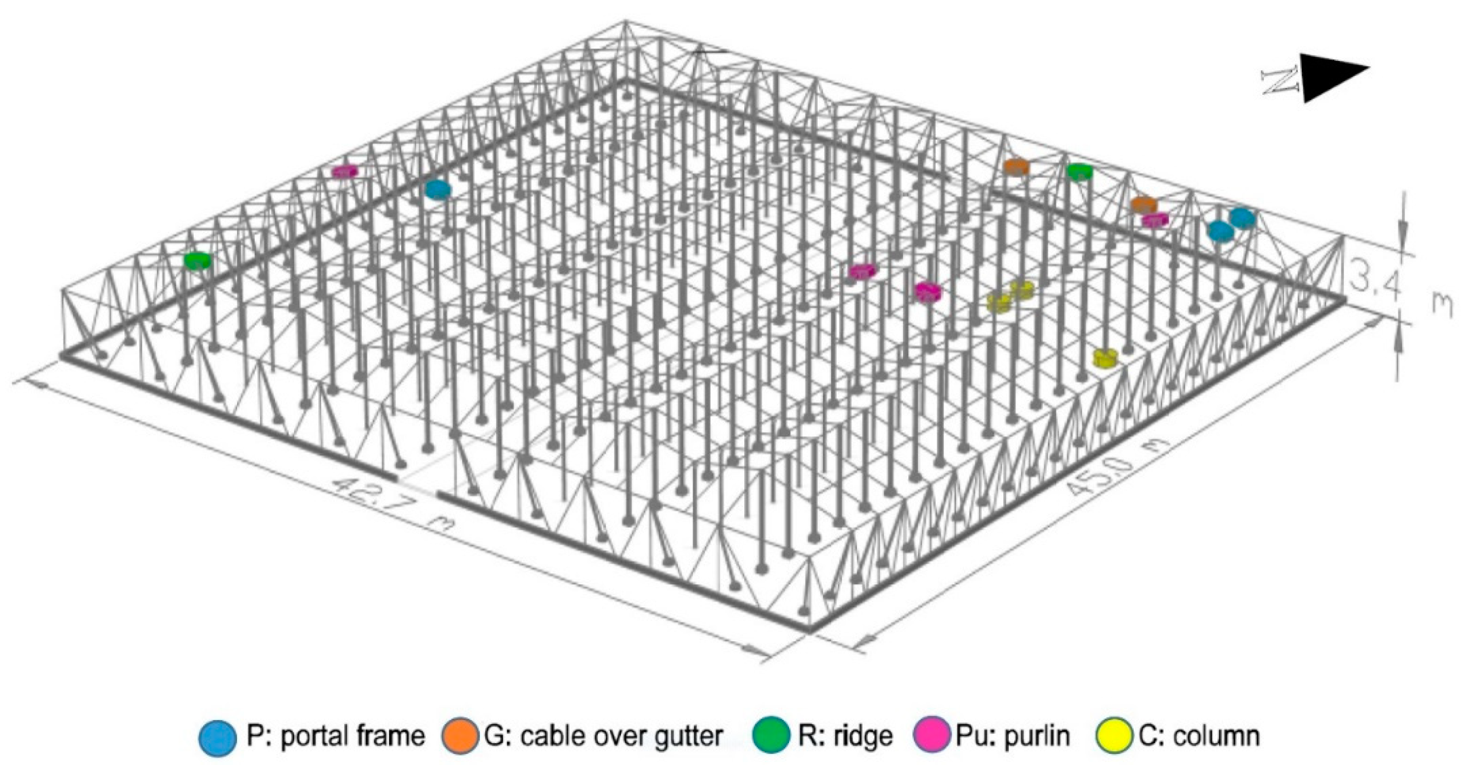 Sensors 20 00258 g001 Sensors 20 00258 g001
