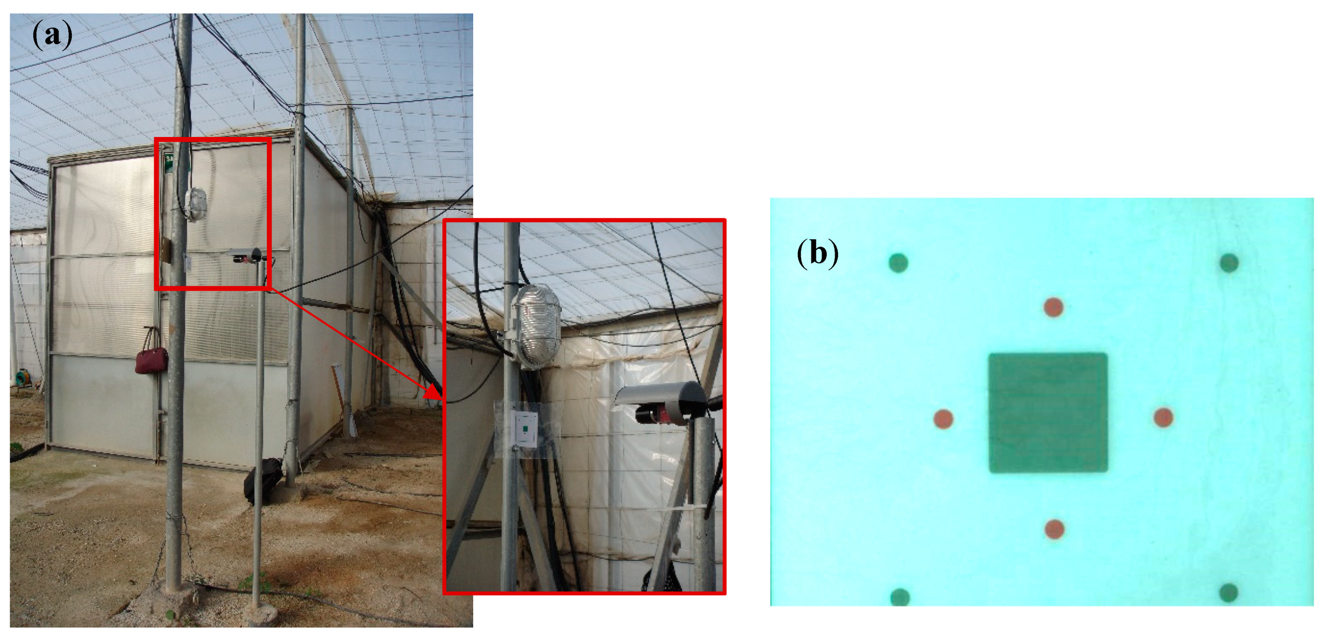Sensors 20 00258 g005 Sensors 20 00258 g005