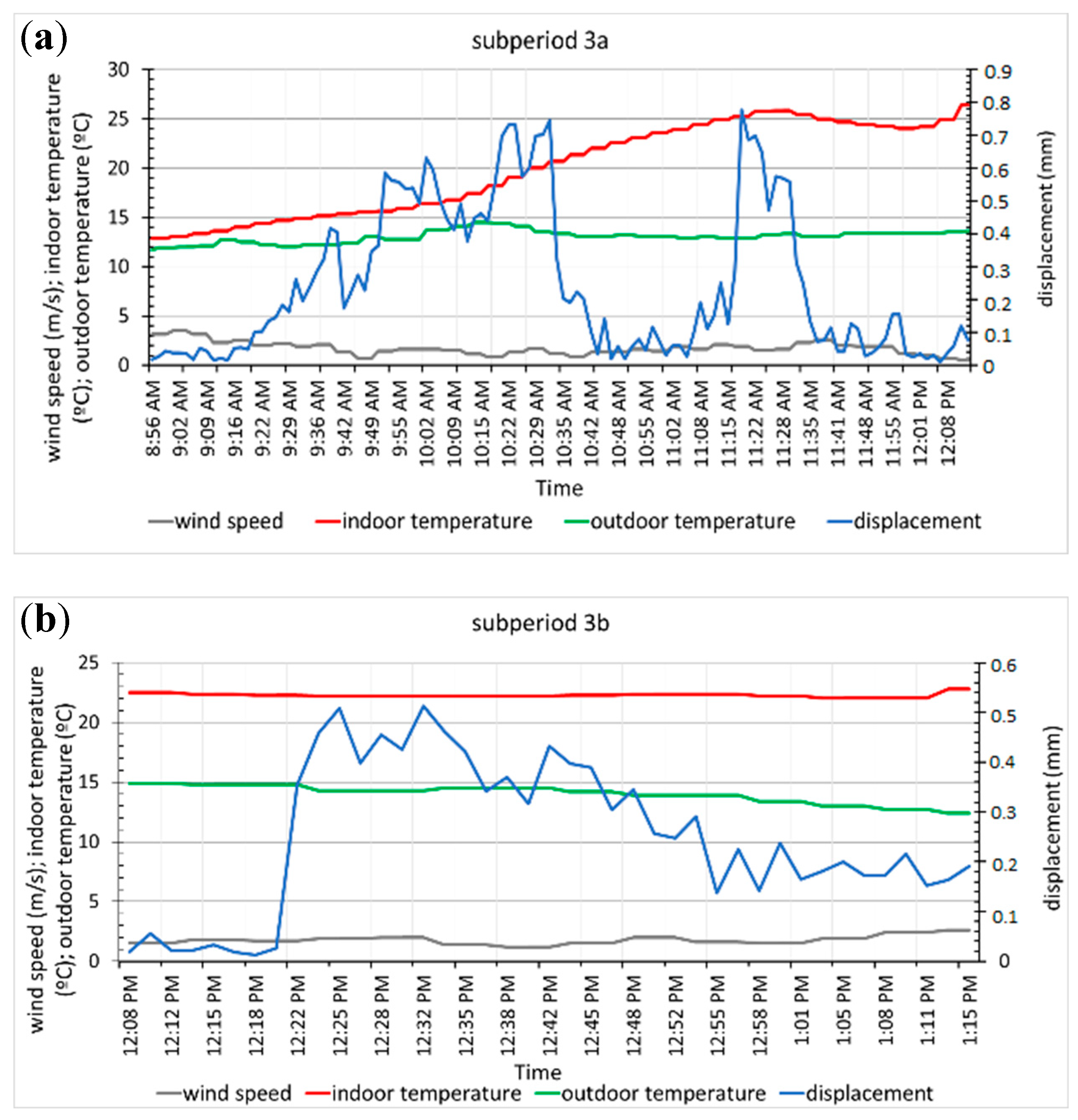 Sensors 20 00258 g016a Sensors 20 00258 g016a