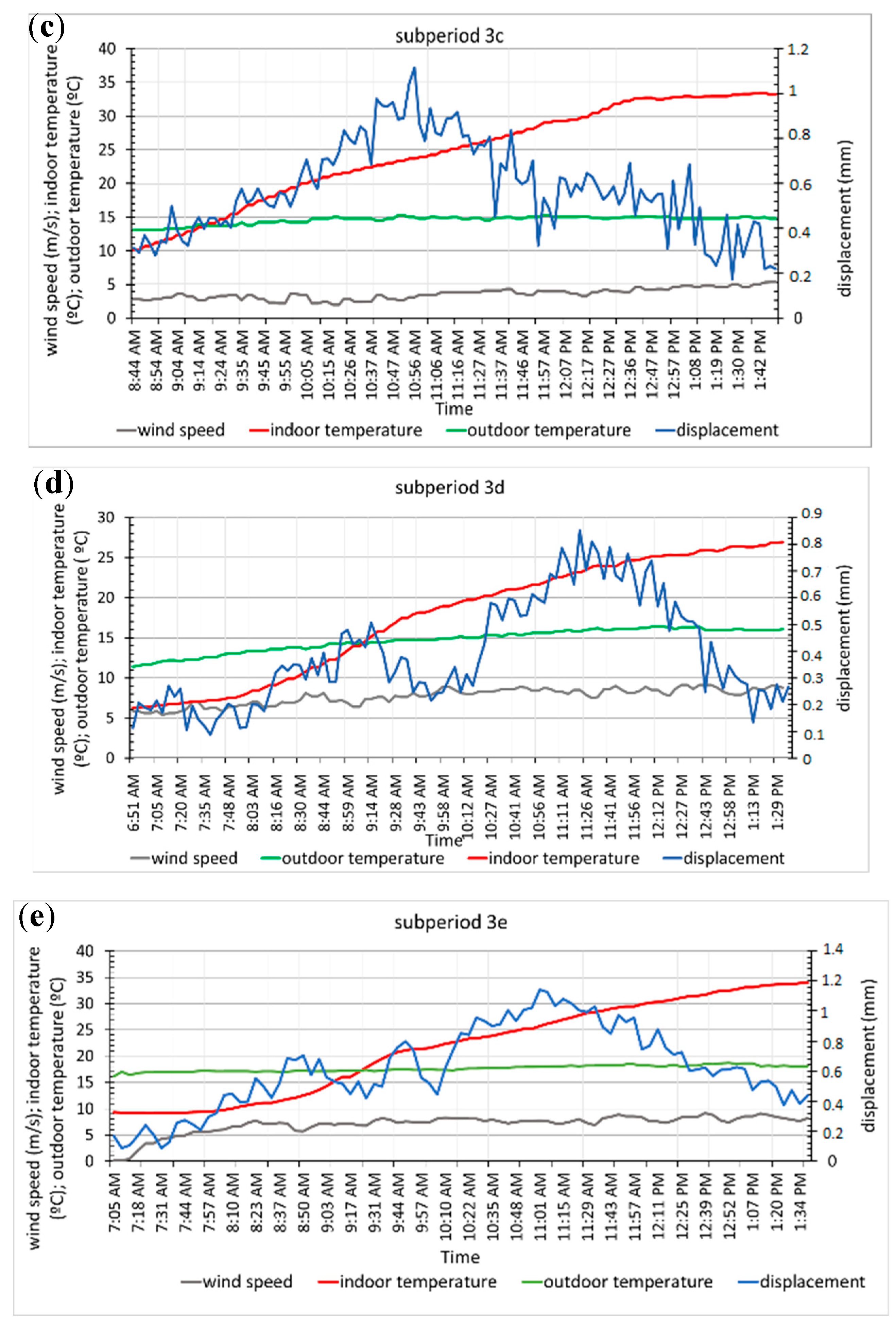 Sensors 20 00258 g016b Sensors 20 00258 g016b