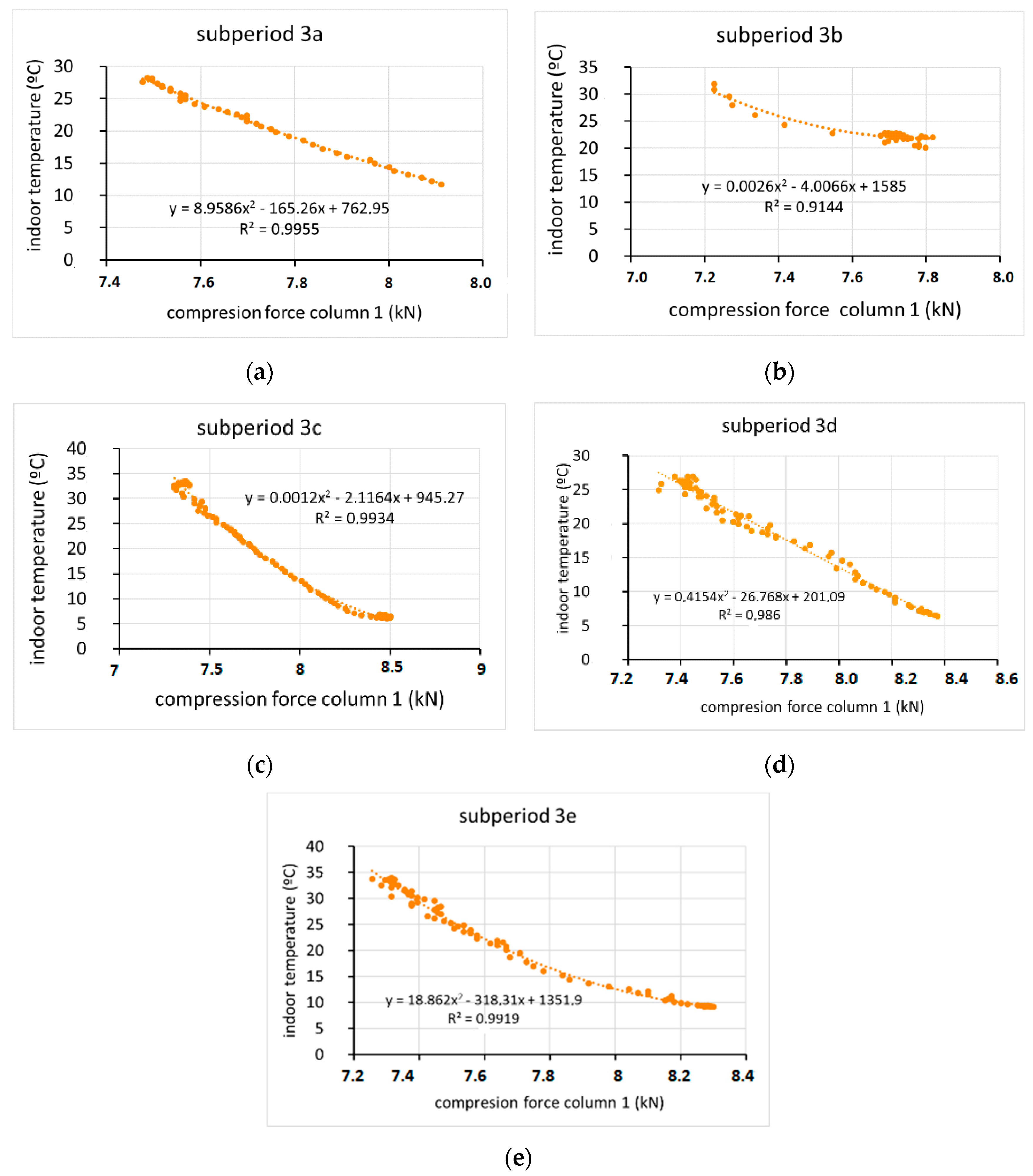 Sensors 20 00258 g018 Sensors 20 00258 g018