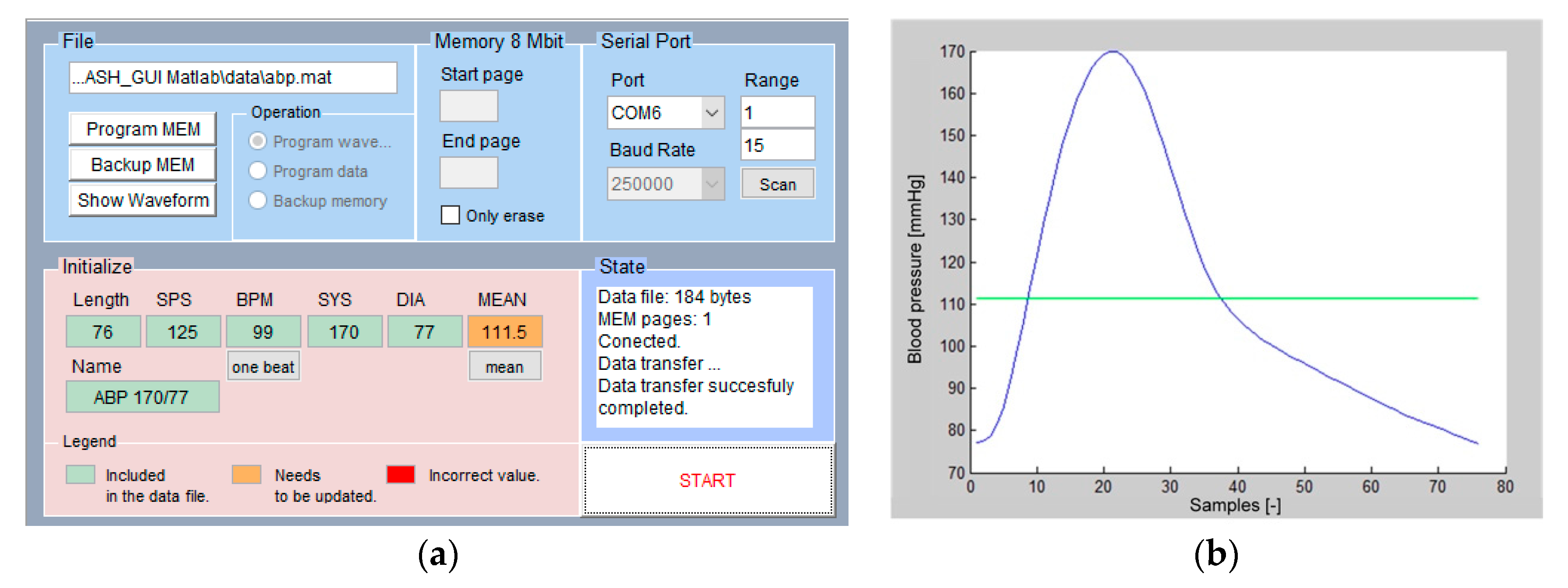 Sensors 20 00259 g008