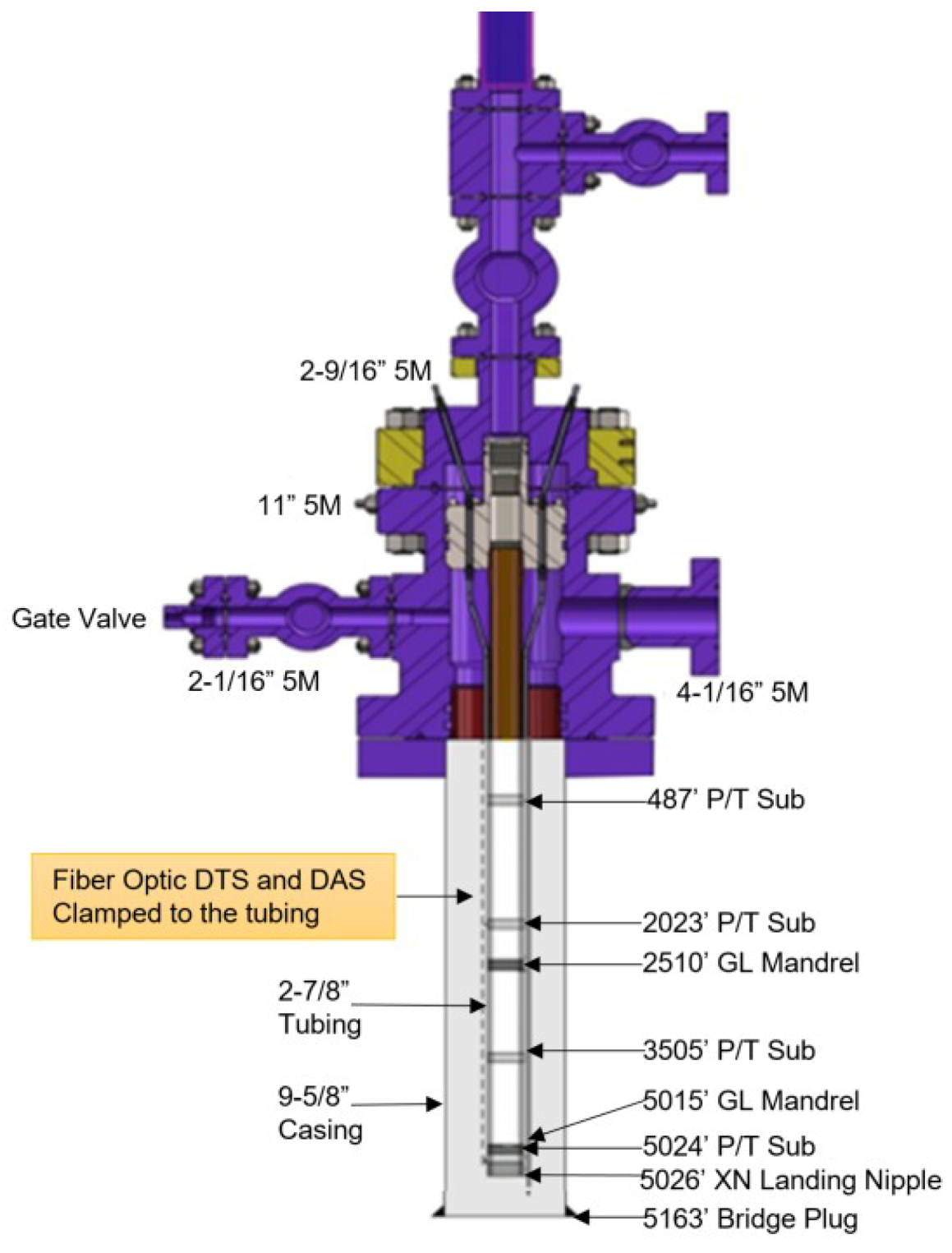 Sensors 20 00267 g005 Sensors 20 00267 g005