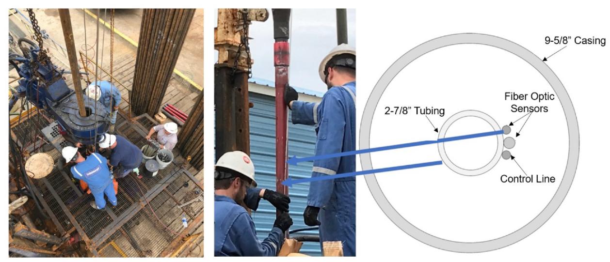 Sensors 20 00267 g006 Sensors 20 00267 g006