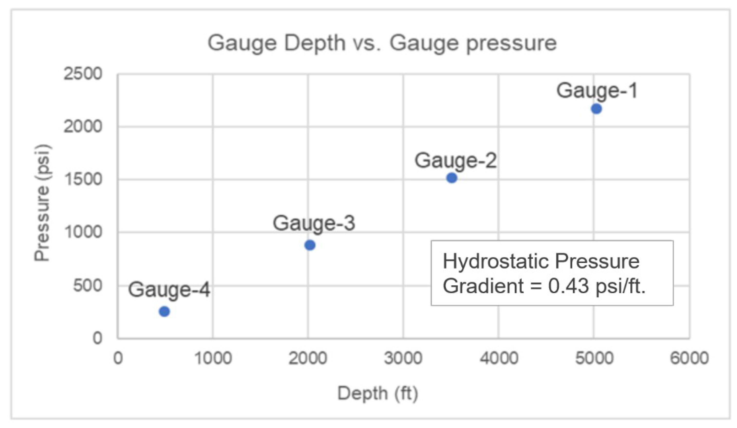 Sensors 20 00267 g008 Sensors 20 00267 g008