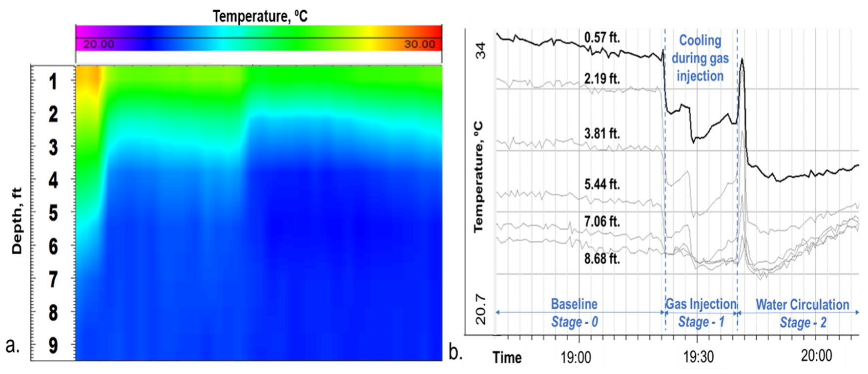 Sensors 20 00267 g009 Sensors 20 00267 g009