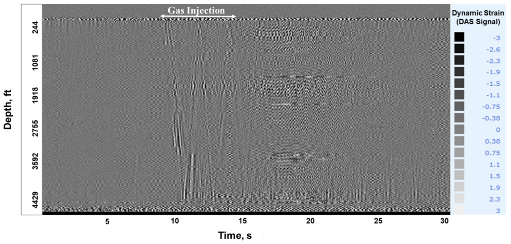 Sensors 20 00267 g010 Sensors 20 00267 g010