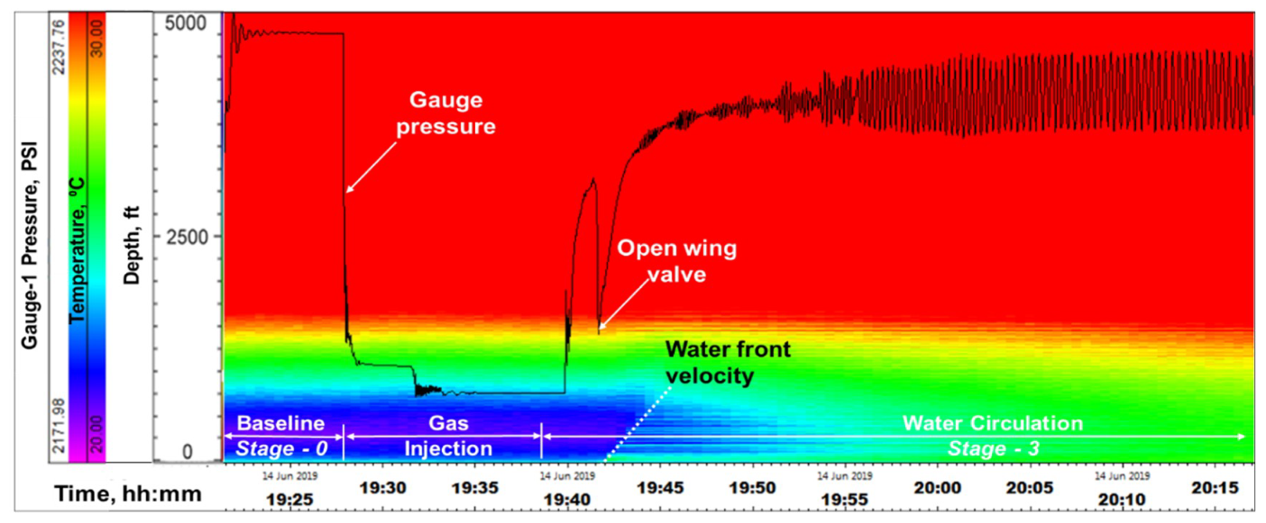 Sensors 20 00267 g011 Sensors 20 00267 g011