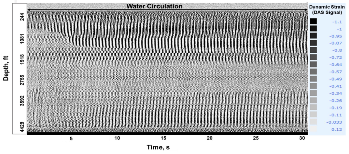 Sensors 20 00267 g013 Sensors 20 00267 g013