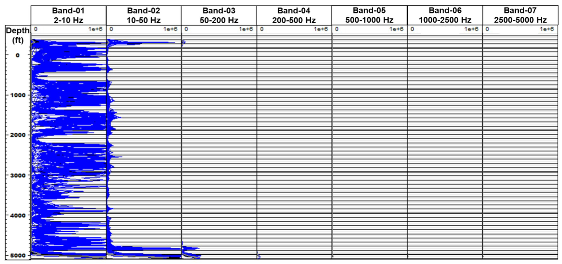 Sensors 20 00267 g018 Sensors 20 00267 g018