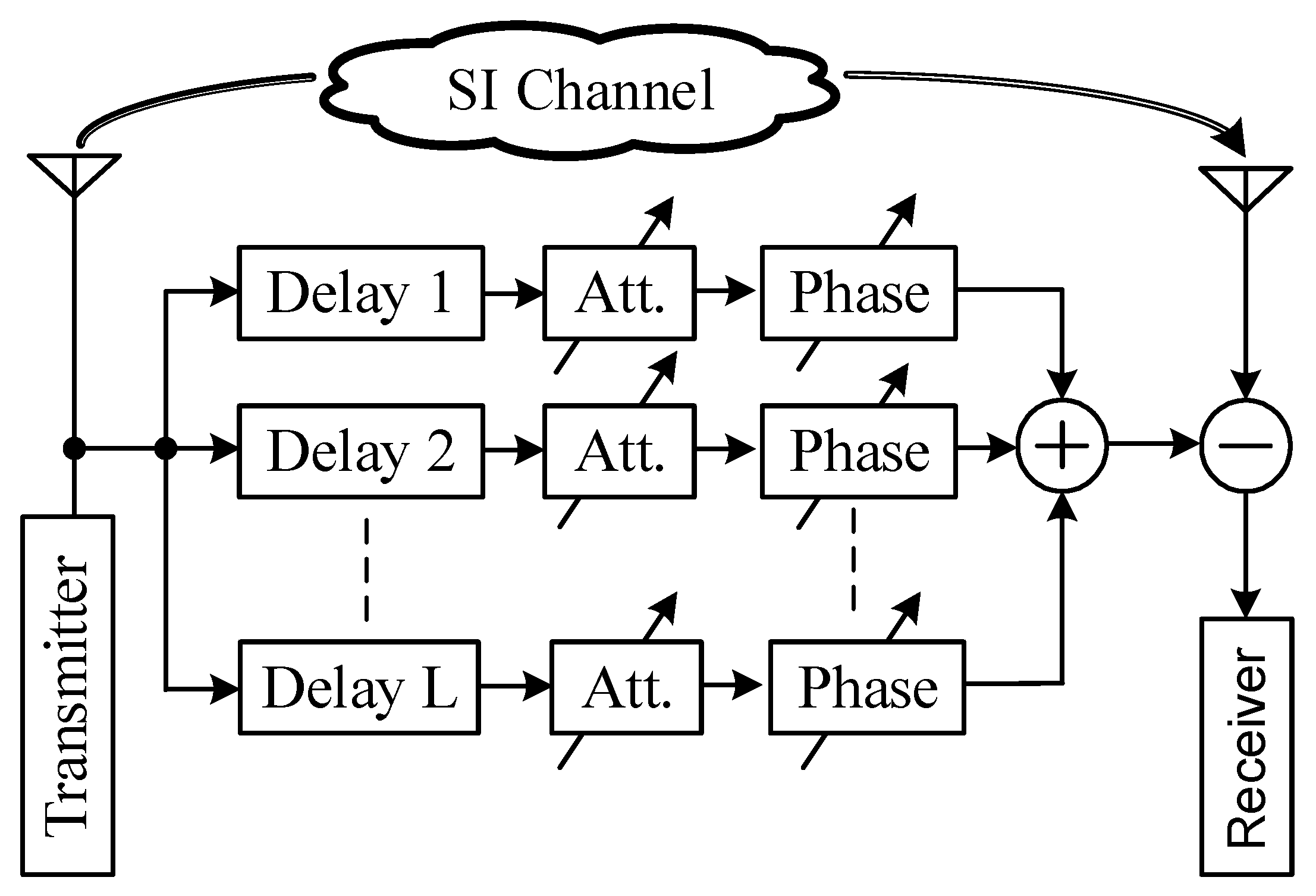 Sensors 20 00270 g001 Sensors 20 00270 g001