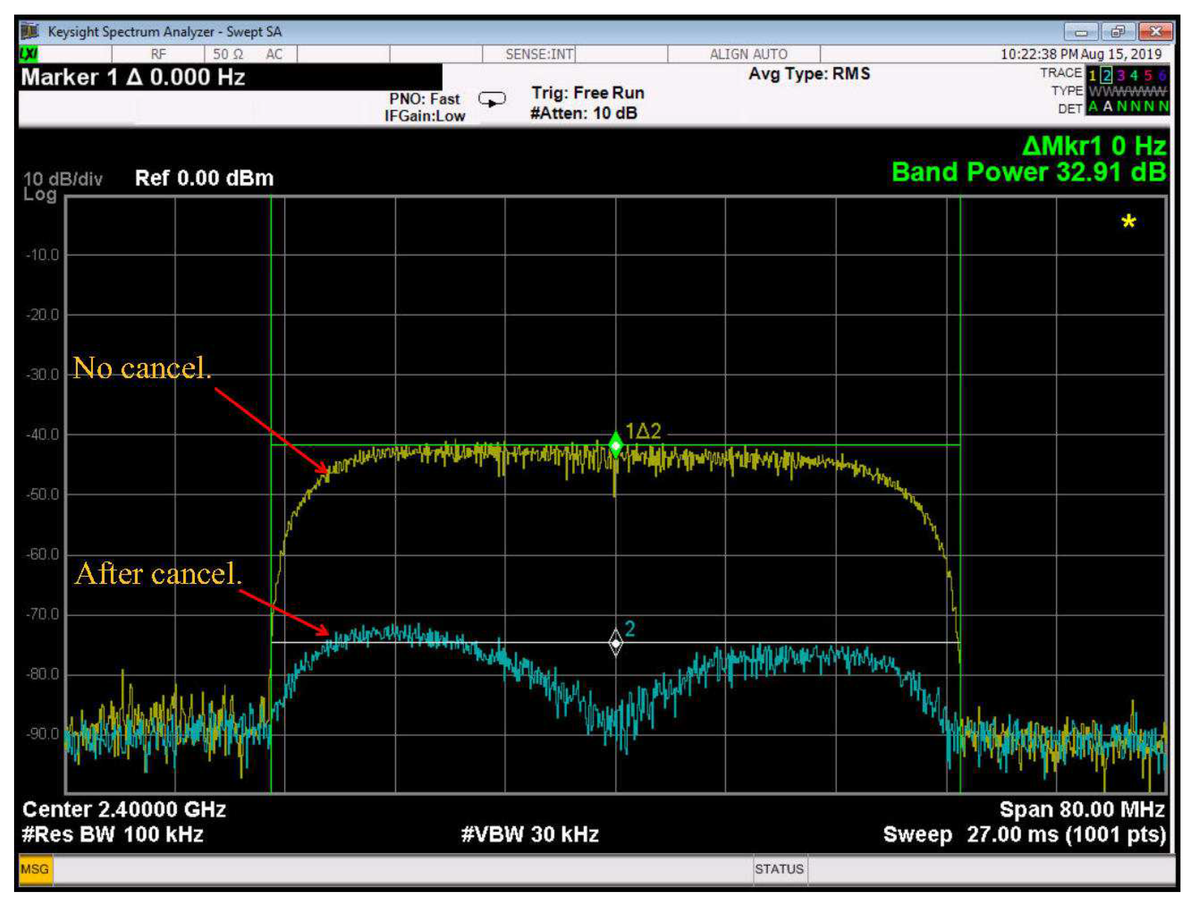 Sensors 20 00270 g008 Sensors 20 00270 g008