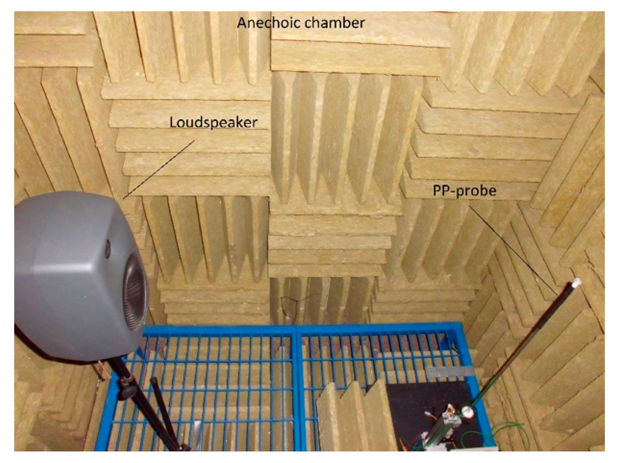 Sensors 20 00271 g003a
