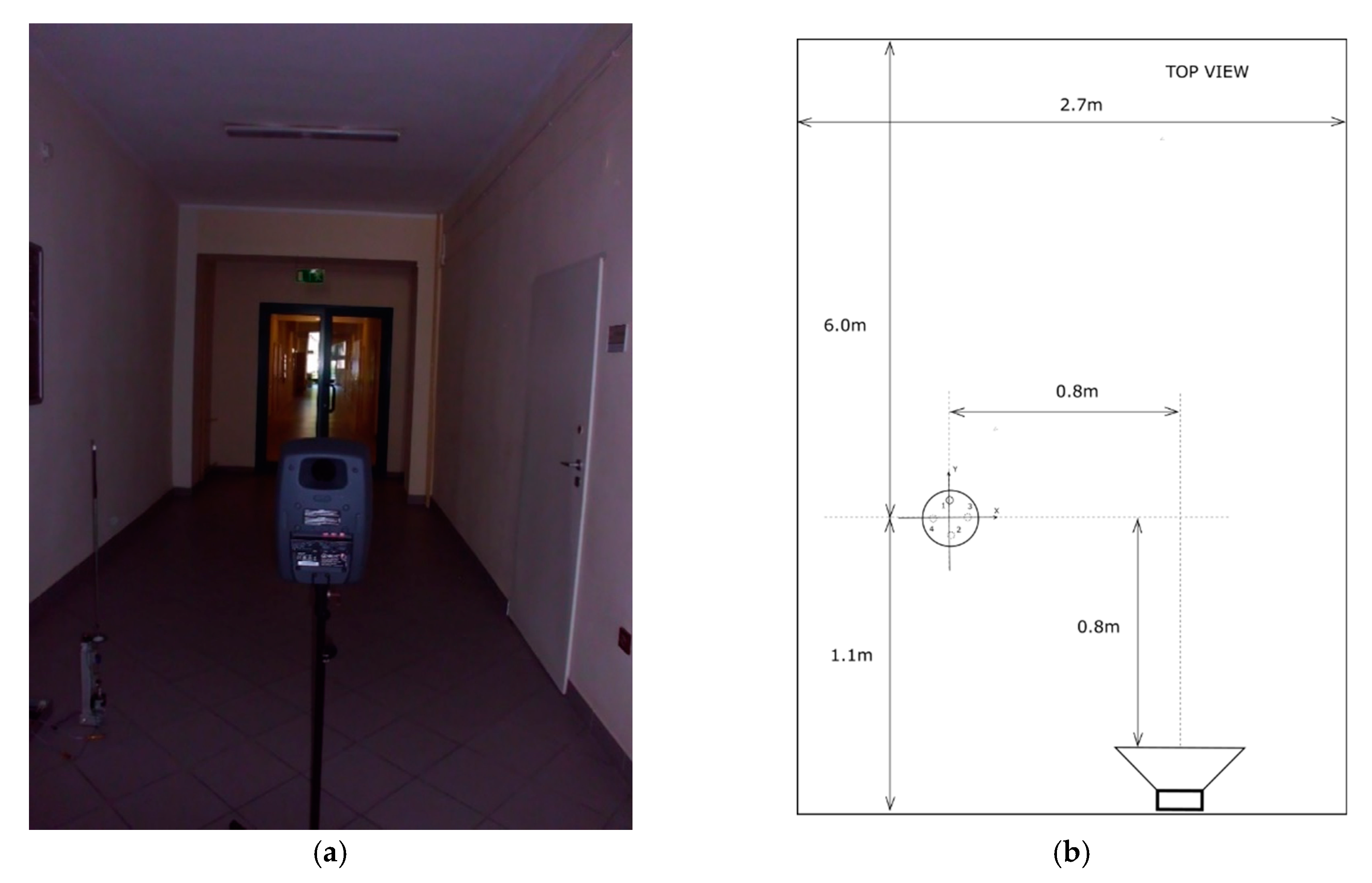 Sensors 20 00271 g009a