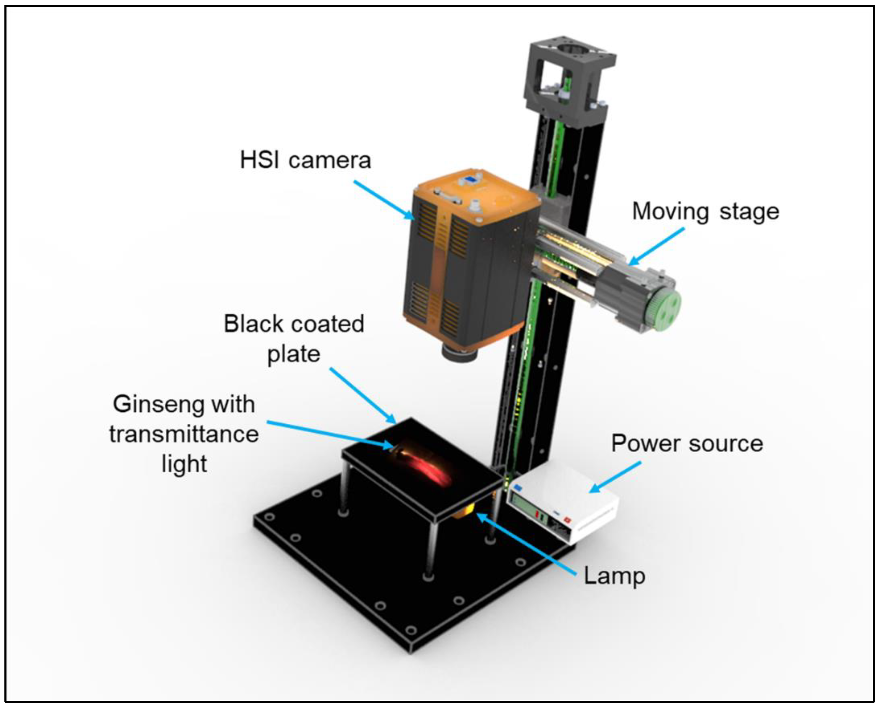 Sensors 20 00273 g002 Sensors 20 00273 g002