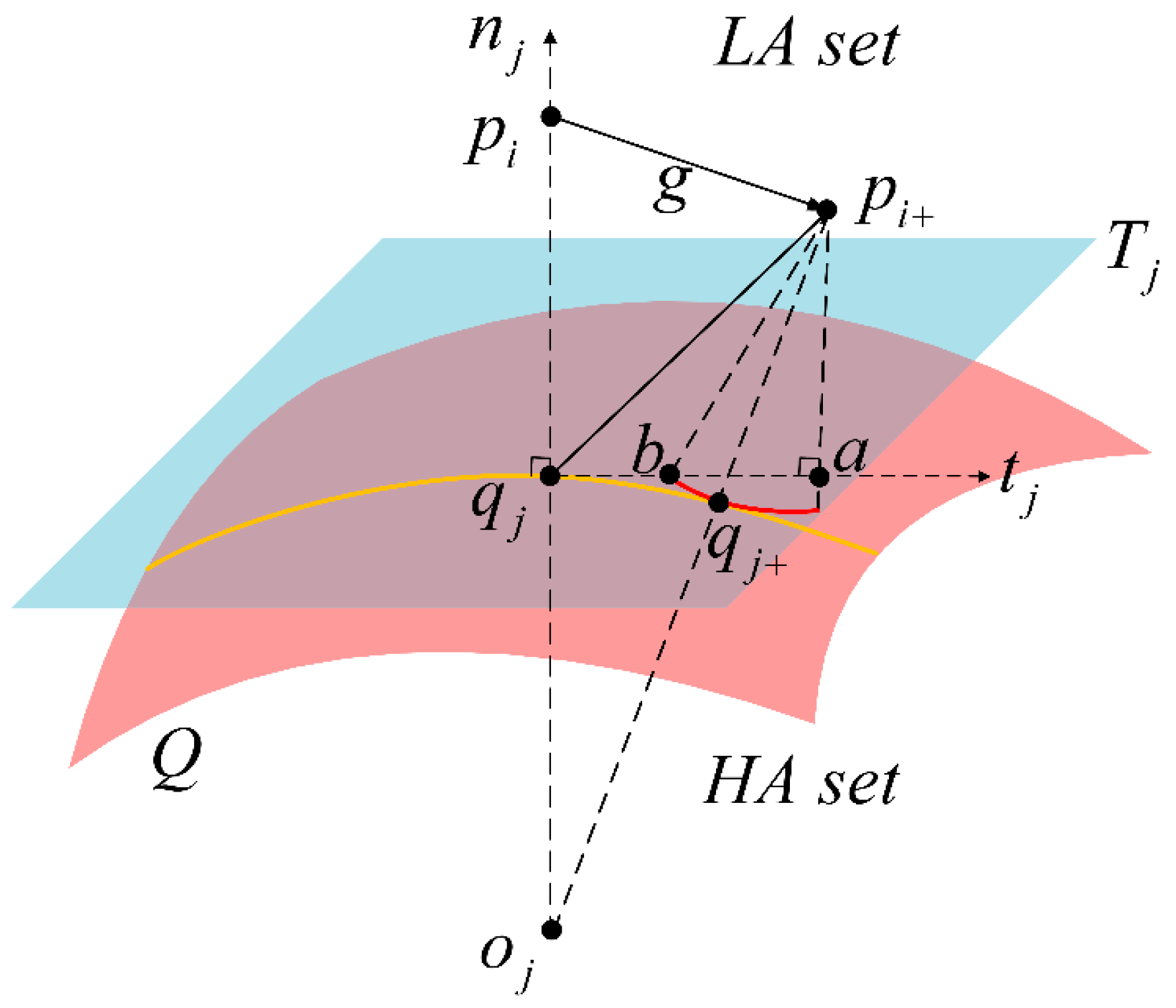 Sensors 20 00278 g002 Sensors 20 00278 g002