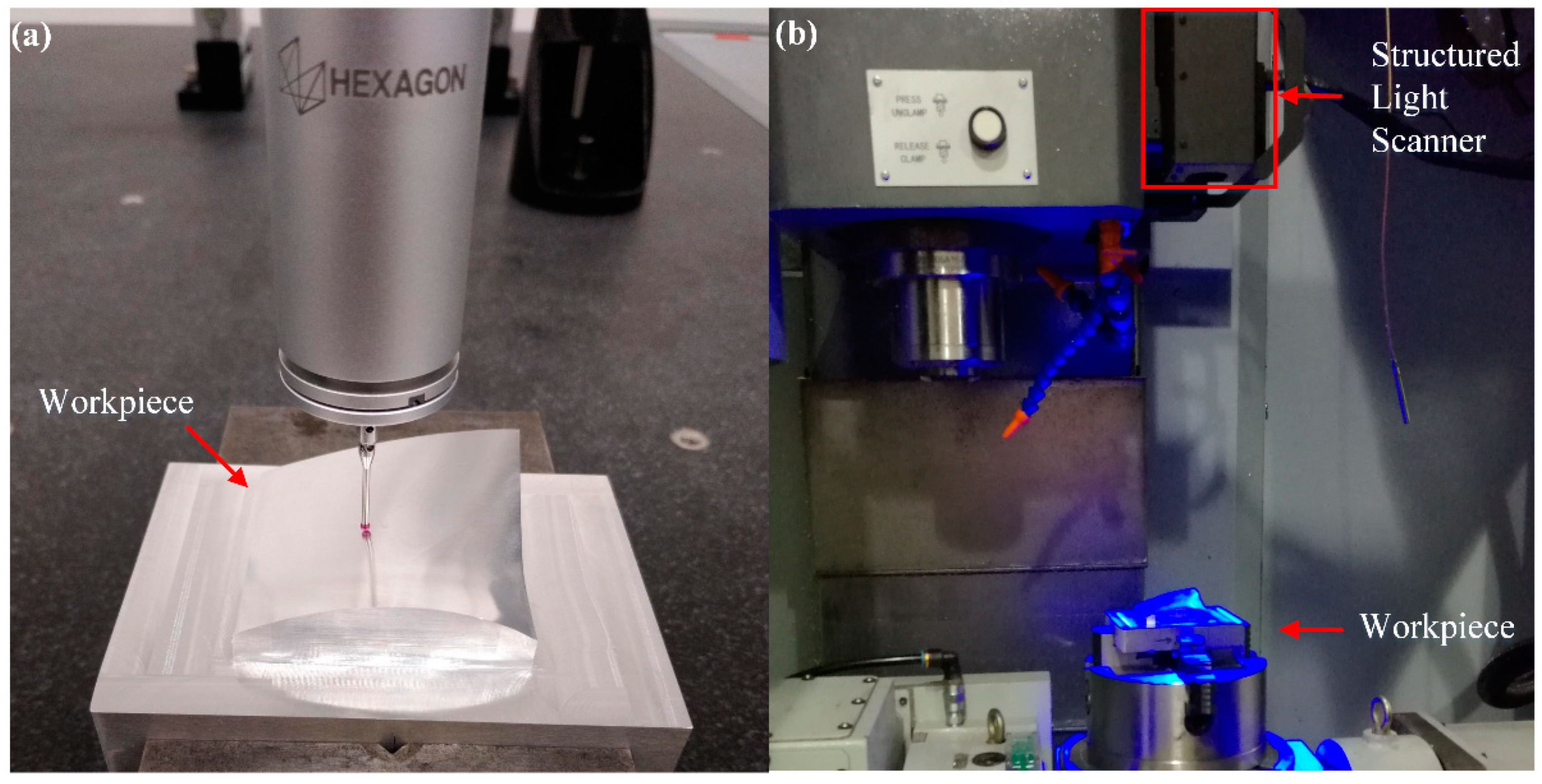 Sensors 20 00278 g011 Sensors 20 00278 g011